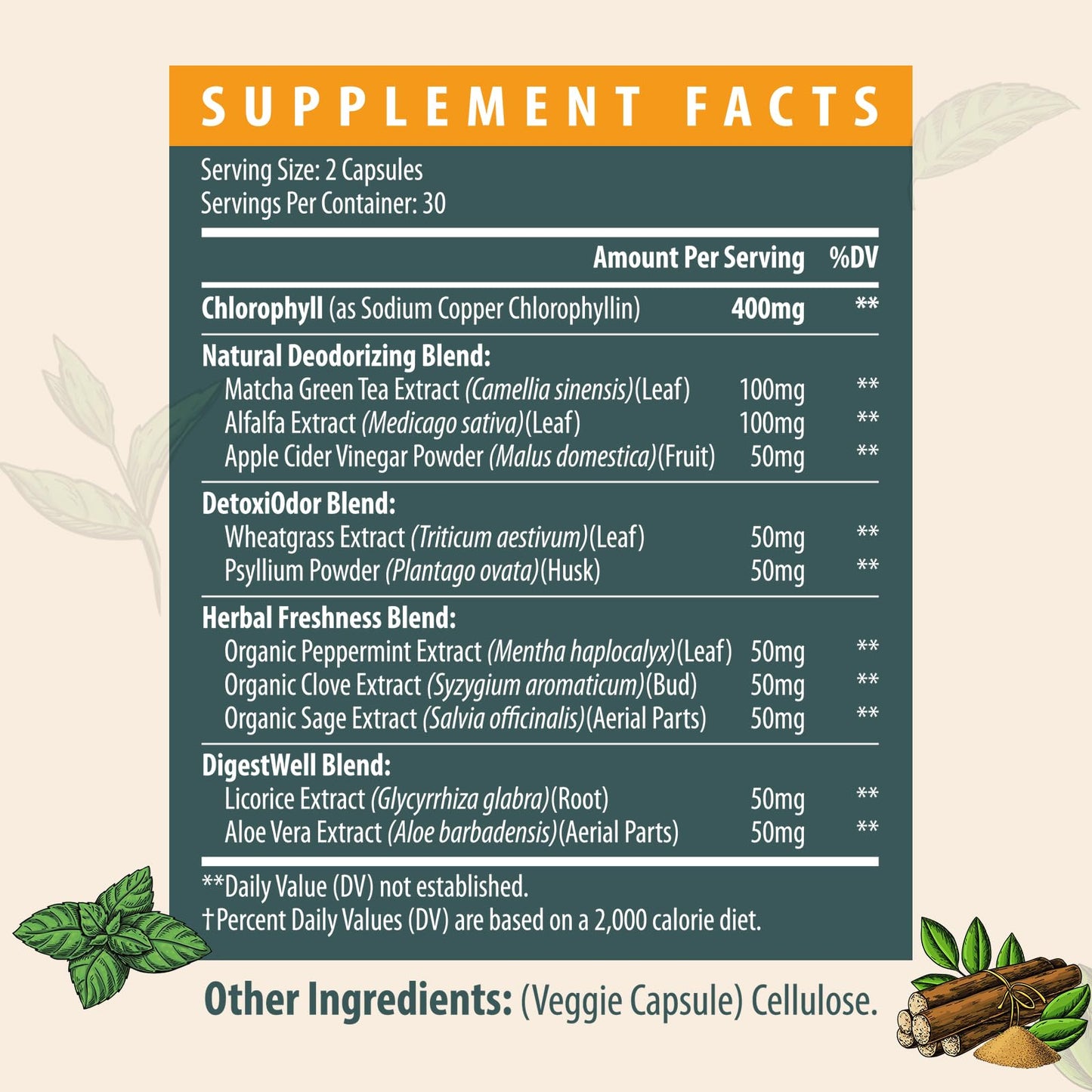 Flarovexorith Women's Body Deodorizing Supplement – Chlorophyll Capsules for Body Odor, Fresh Breath & Gut Detox, for Social Confidence – Vegan with Matcha Green Tea, Apple Cider Vinegar, 120 Capsules