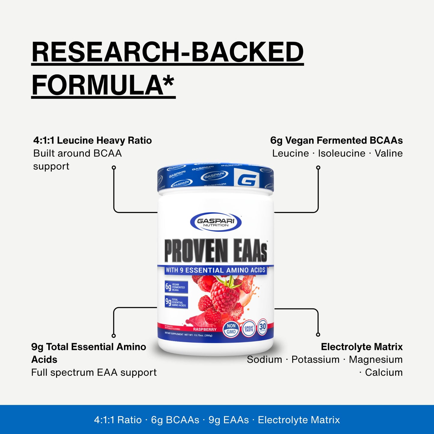 Gaspari Nutrition Proven EAAs, Vegan Fermented EAAs Powder 15.86 oz