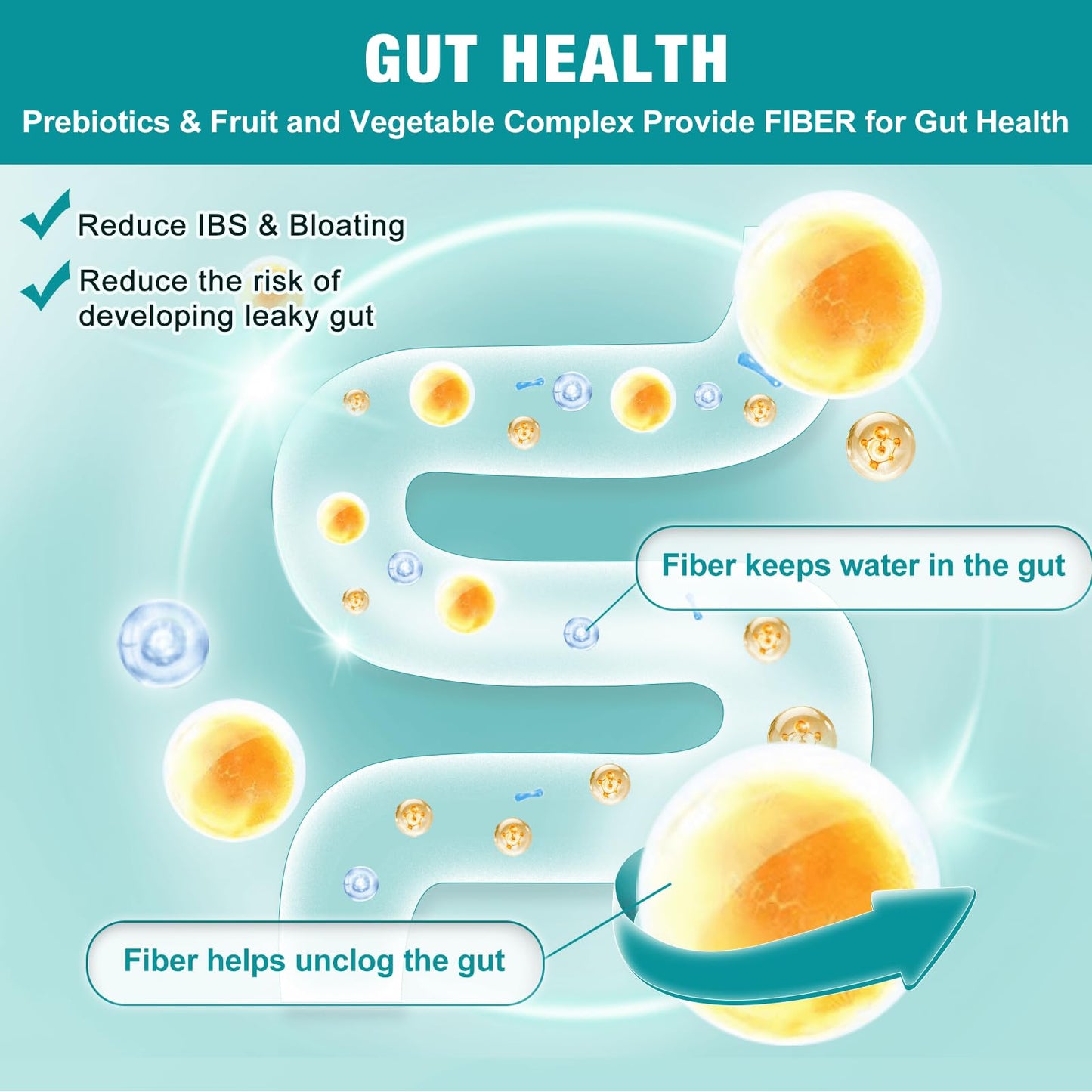 NATURE TARGET Probiotics for Women and Men Digestive Health with Prebiotics, 100 Billion CFUs, 180 Capsules