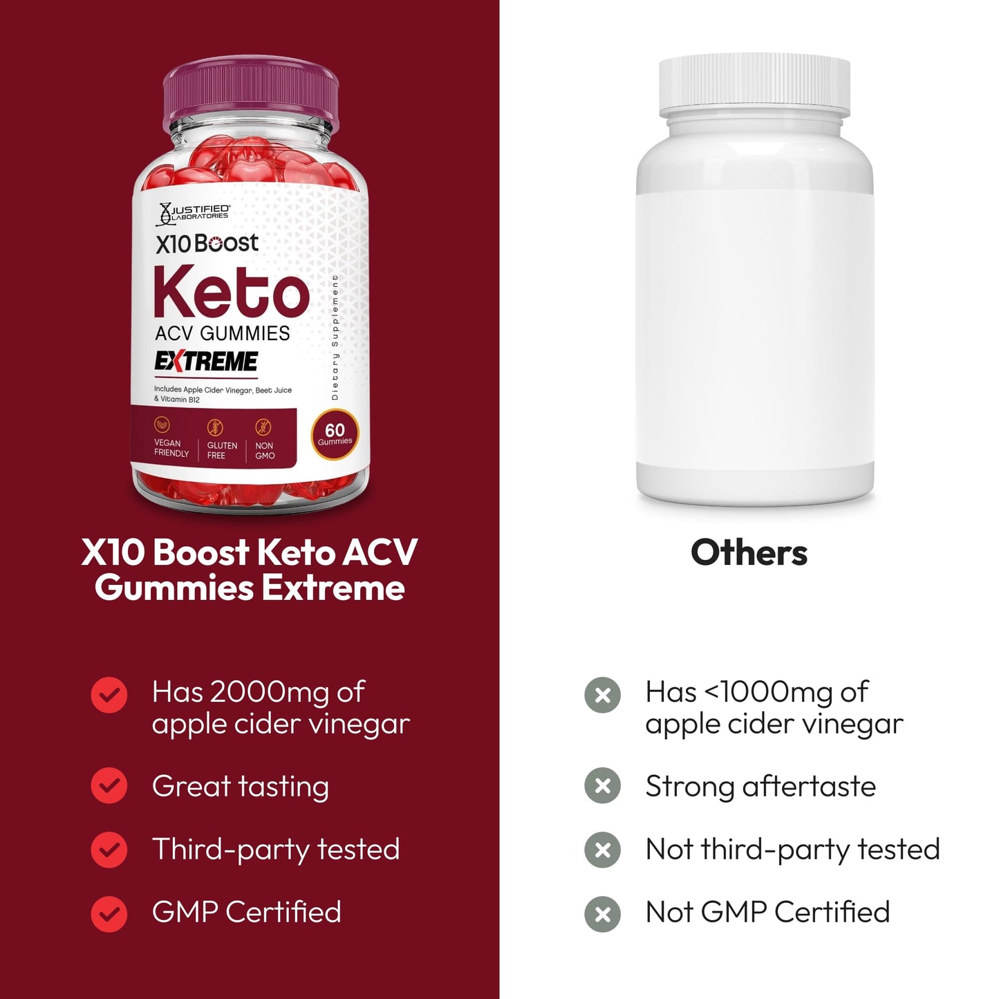 Justified Laboratories X10 Boost Keto ACV Gummies Extreme Gummy 300