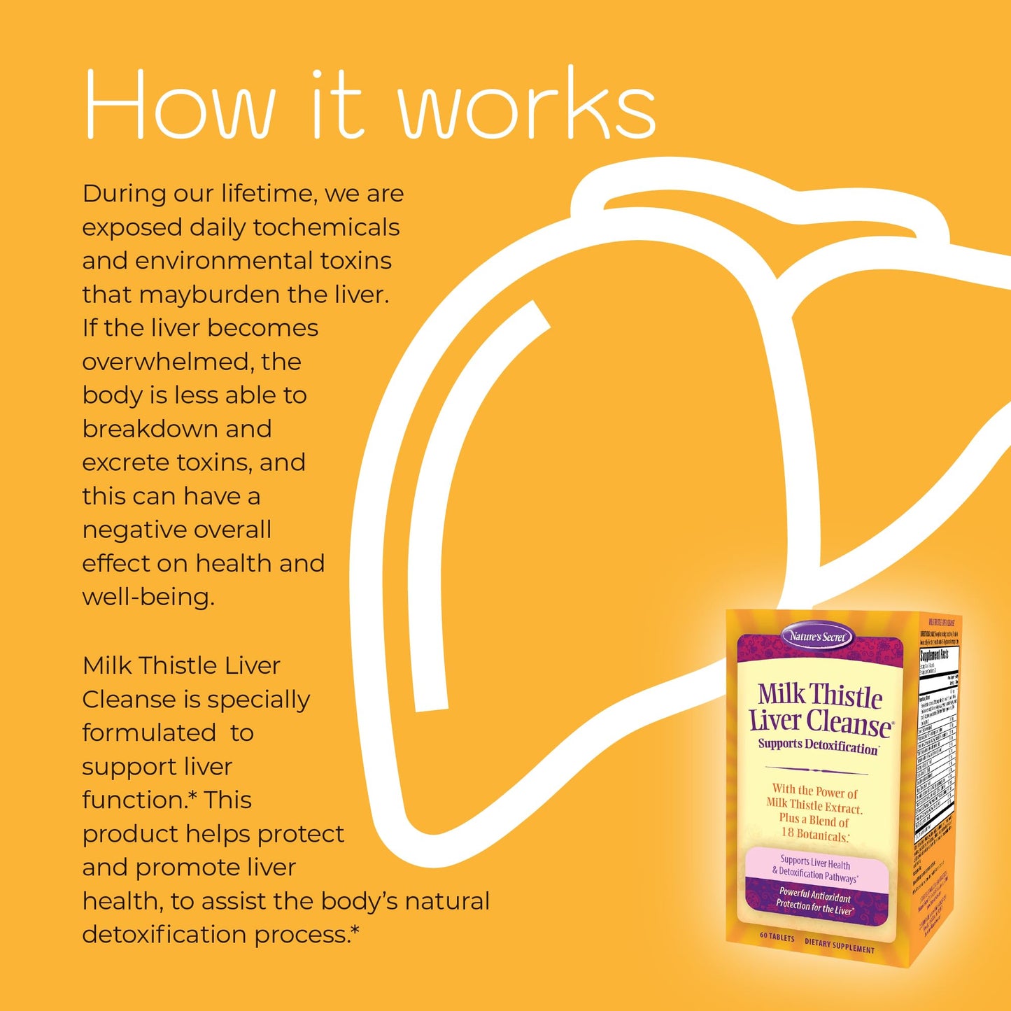 Nature's Secret Milk Thistle Liver Cleanse, 60 Tablets