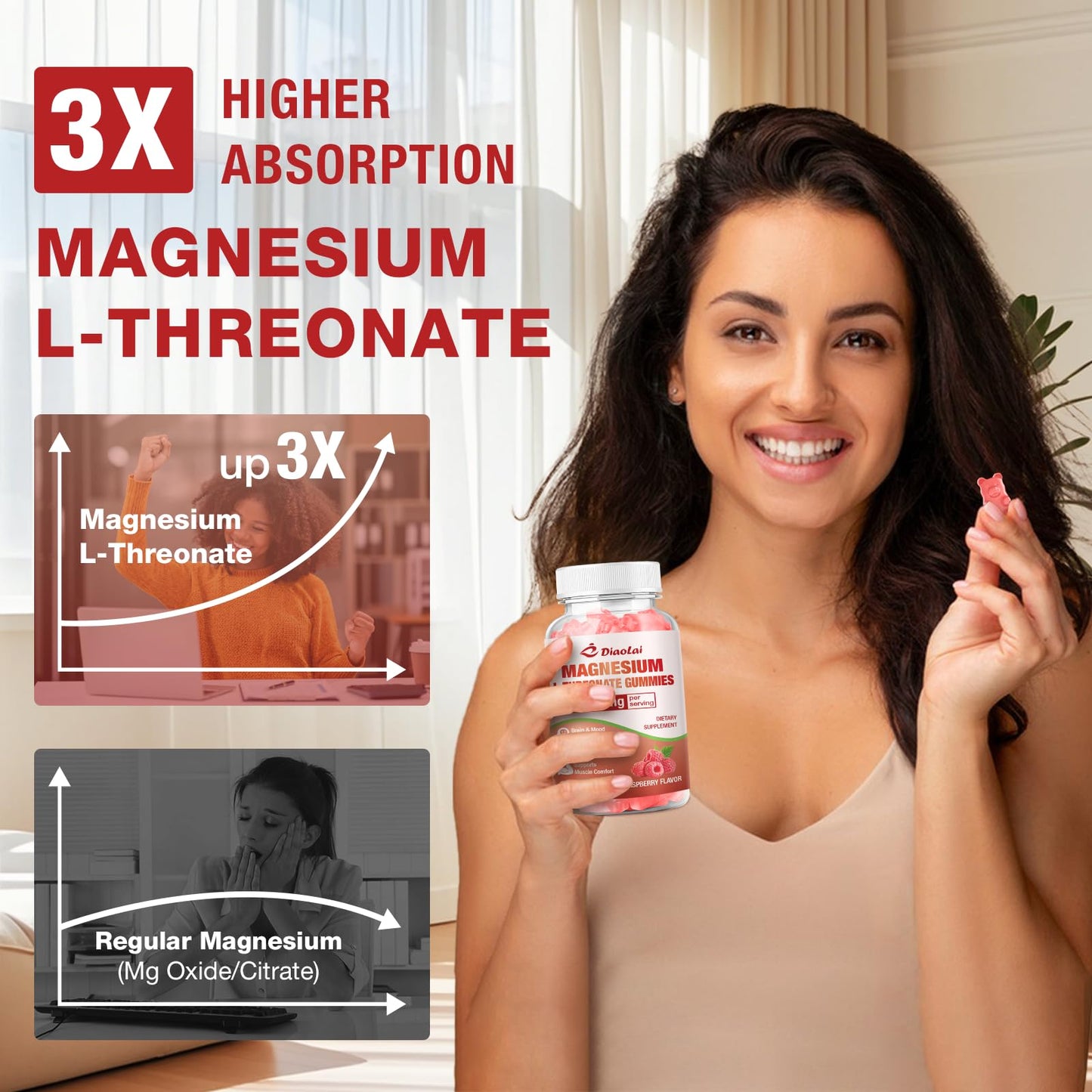 DIAOLAI Magnesium L-Threonate Gummies 1000mg, 2 Count