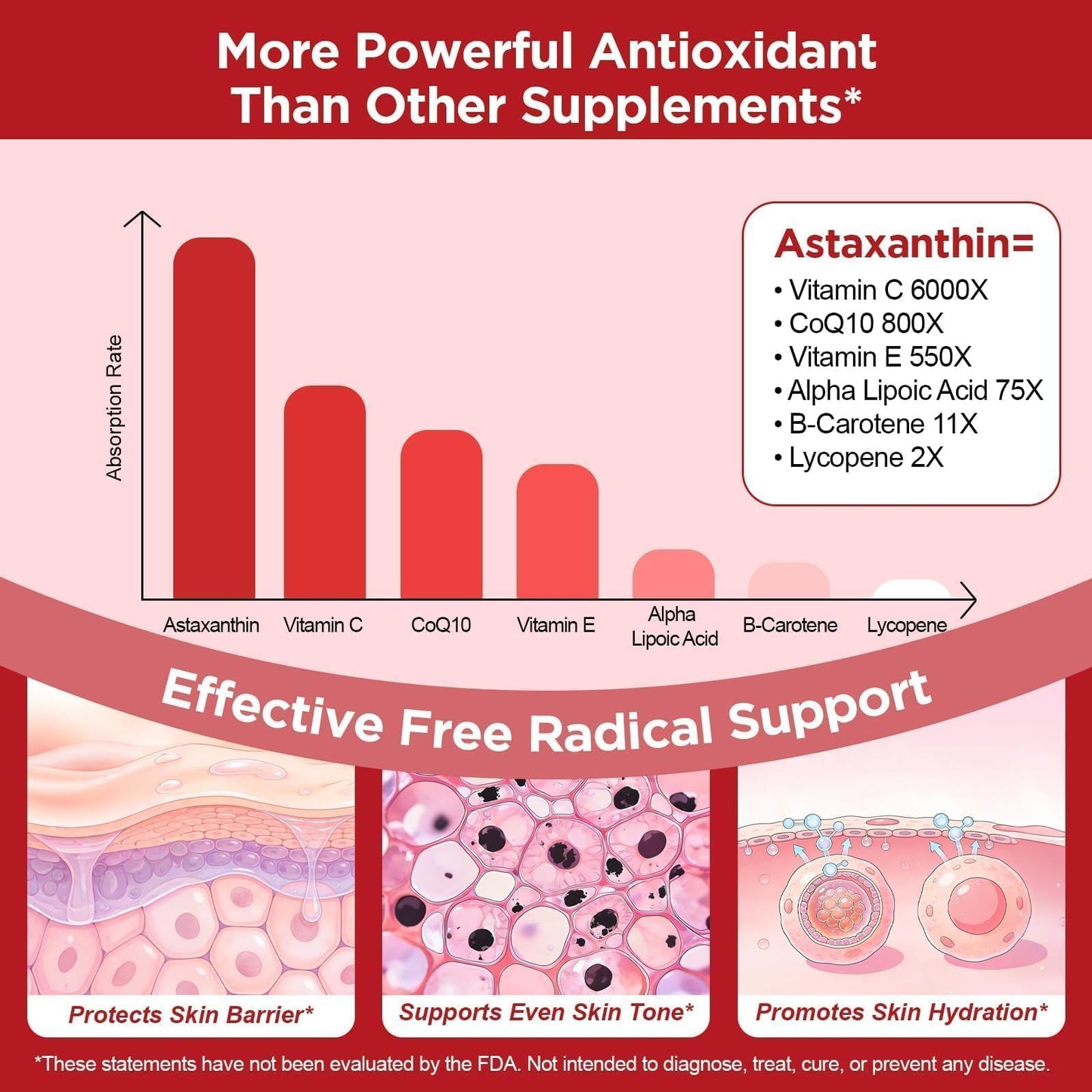 Ormelique Astaxanthin 12mg with MCT Oil Softgels 120 Count