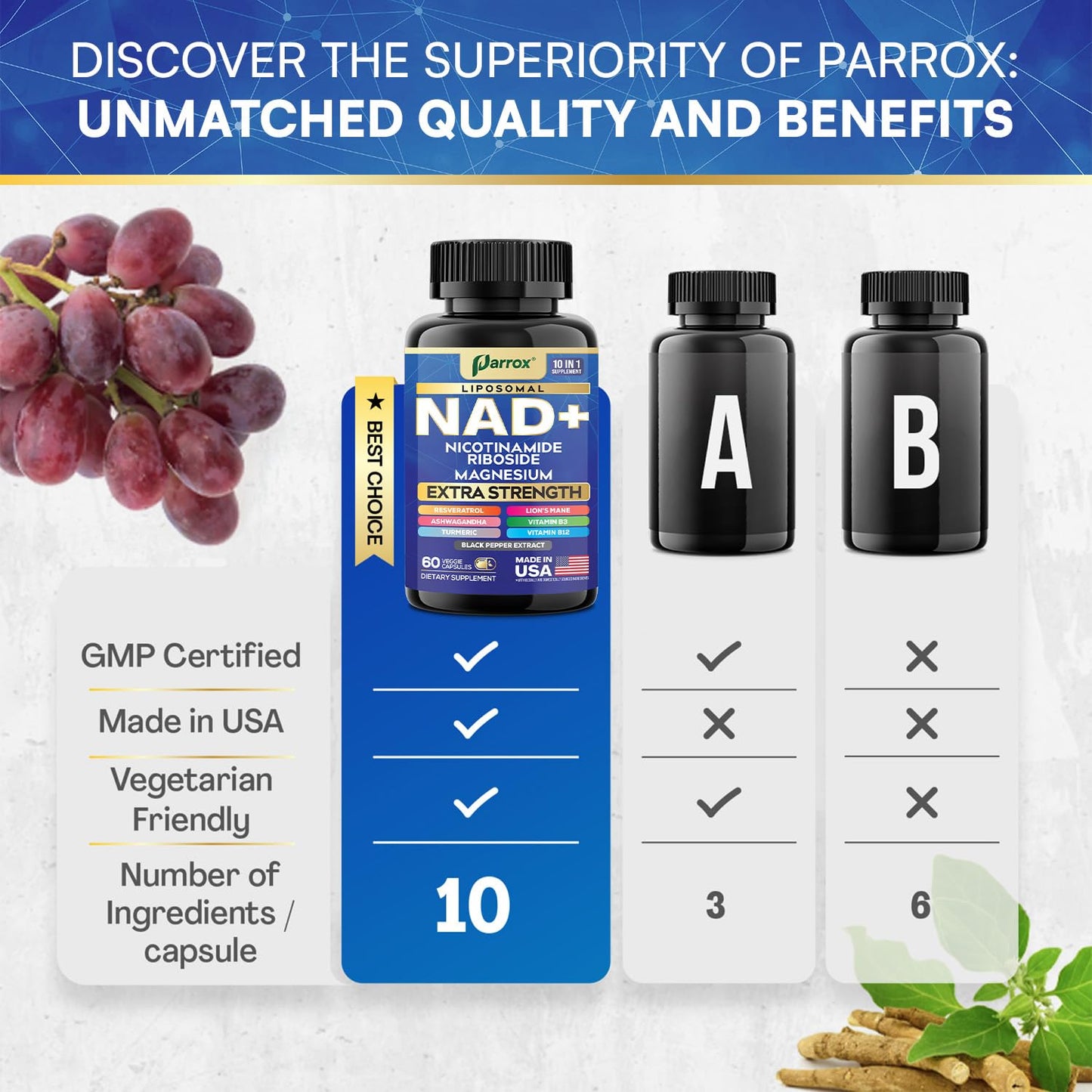 Parrox NAD+ Supplement Liposomal Nicotinamide Riboside 10-in-1 Capsule, 60 Count