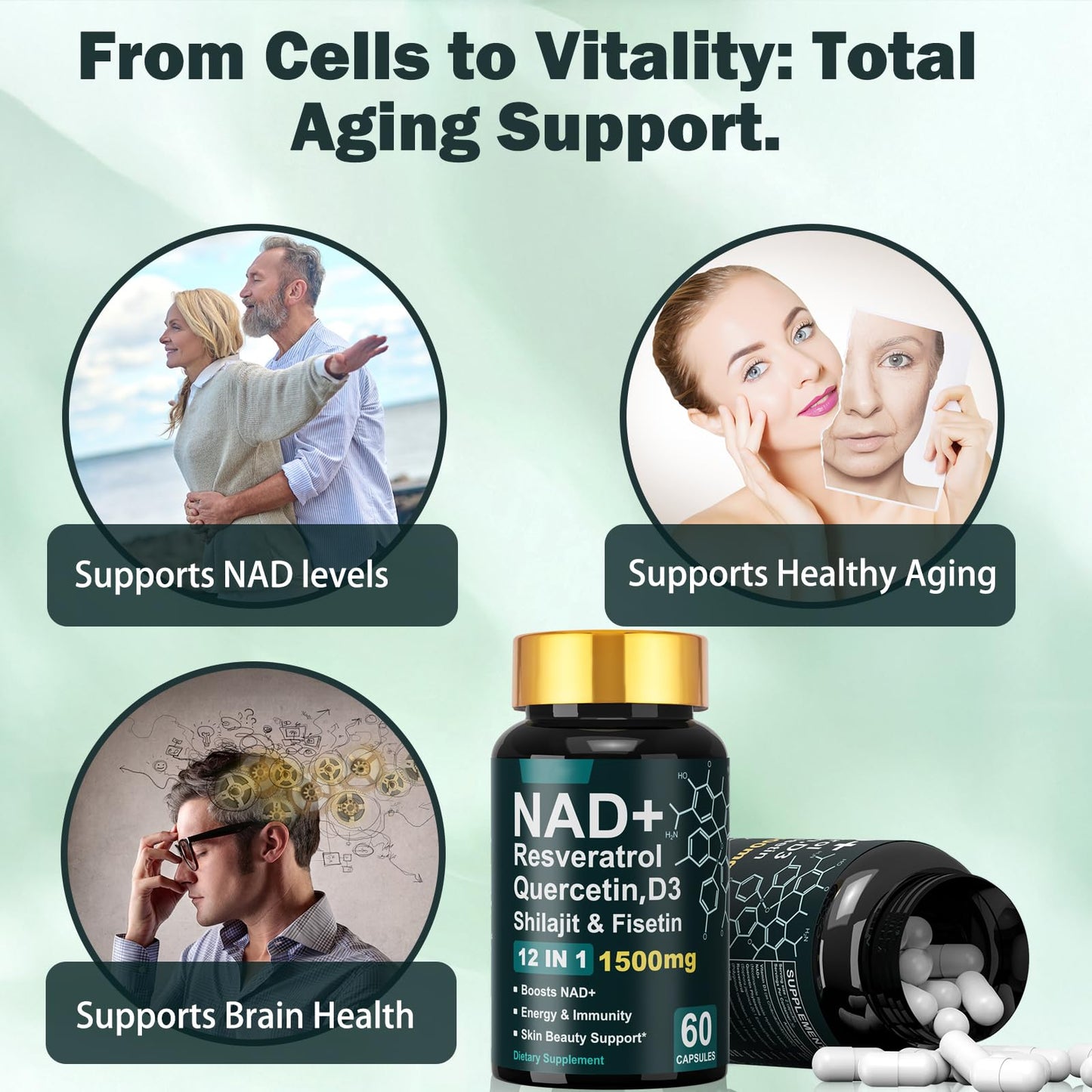 Dr. HR NAD+ Capsule 1500mg with Resveratrol, Vitamin D3, Quercetin & Fisetin – Supports Energy, Skin Health, Vitality & Immunity, 60 Capsules