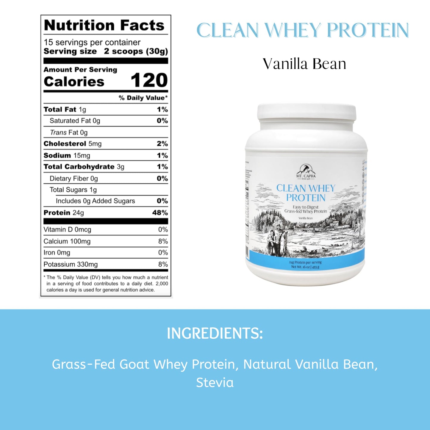 Mt. Capra Clean Whey Protein and Clean Minerals with Collagen Peptides Powder, 39.8