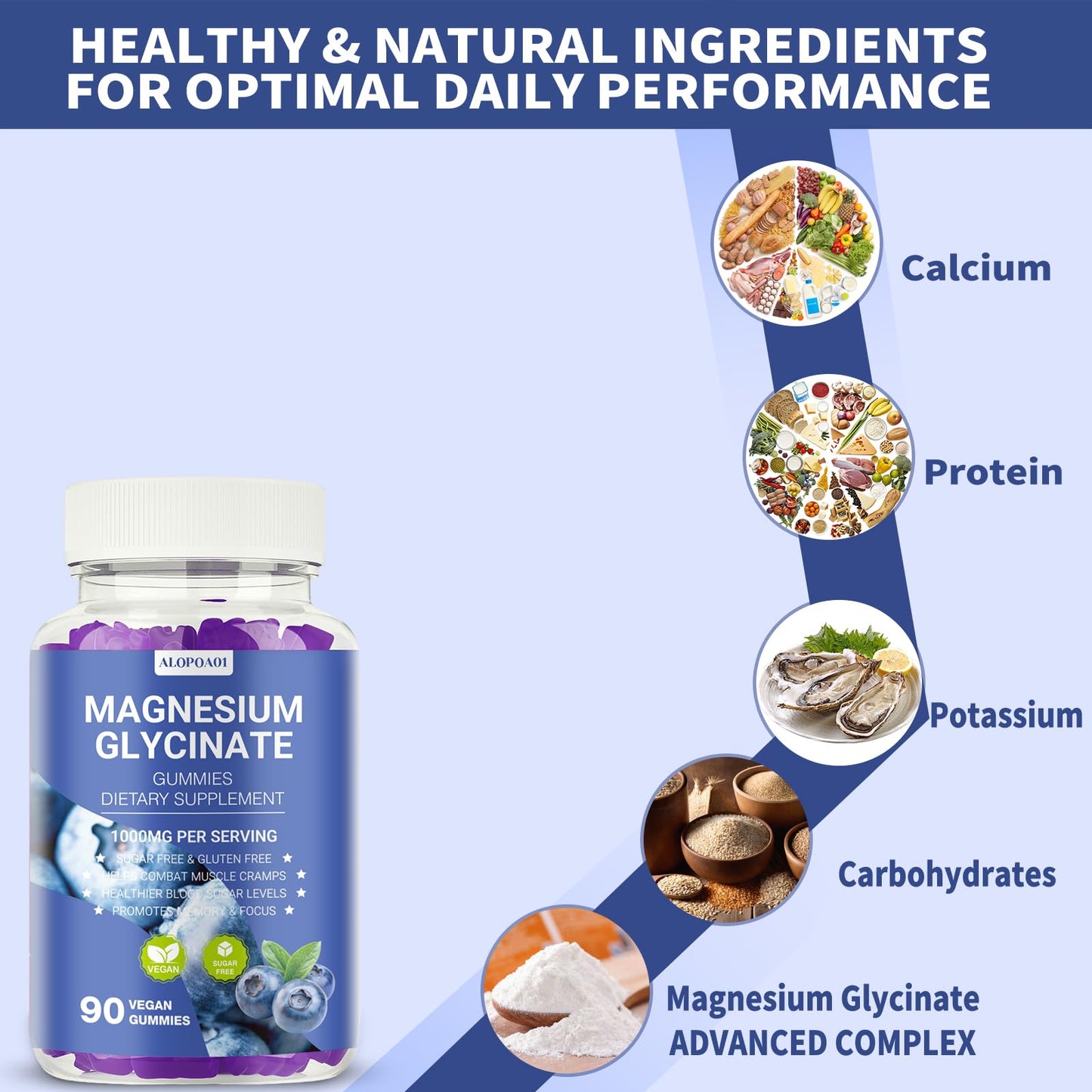 ALOPOA01 Magnesium Glycinate Gummies 1000mg, 90 Count