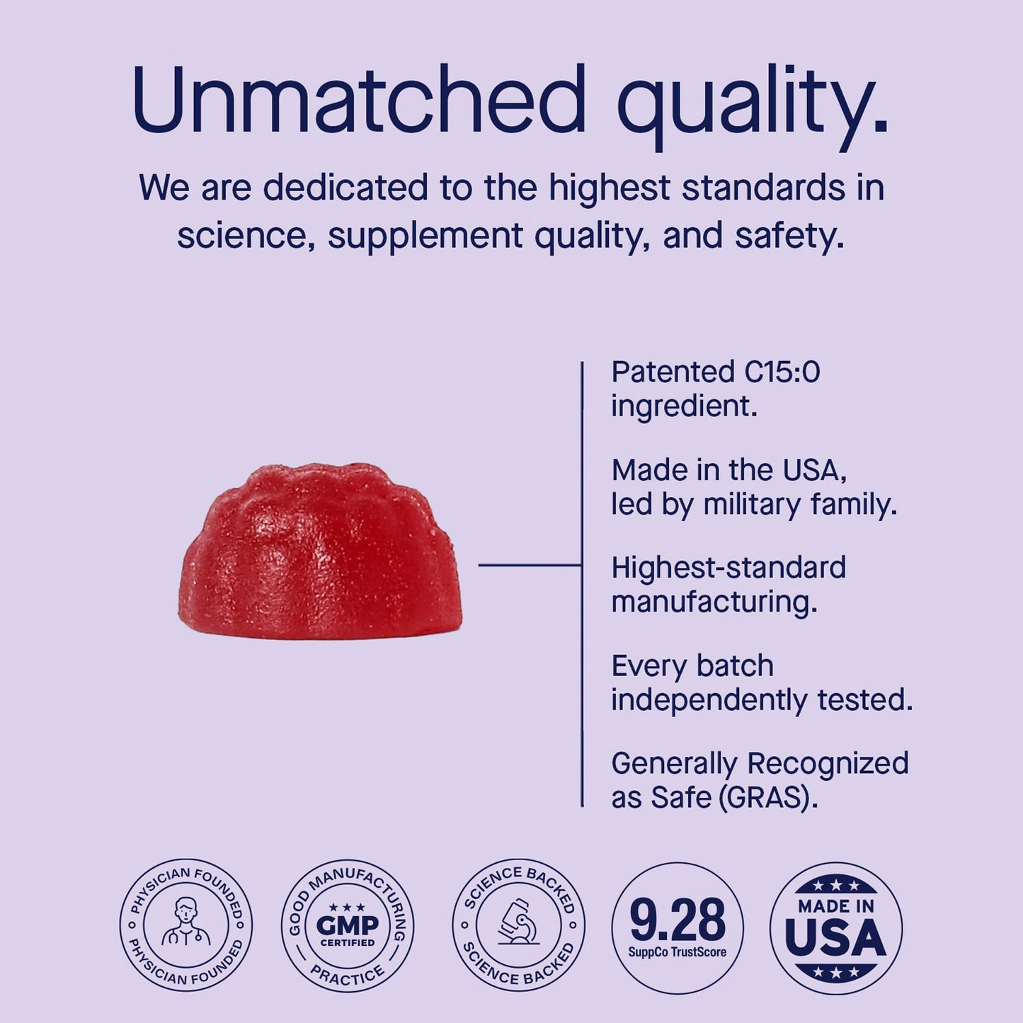 Fatty15 C15:0 Pentadecanoic Acid Gummies for Kids - 60 Gummies
