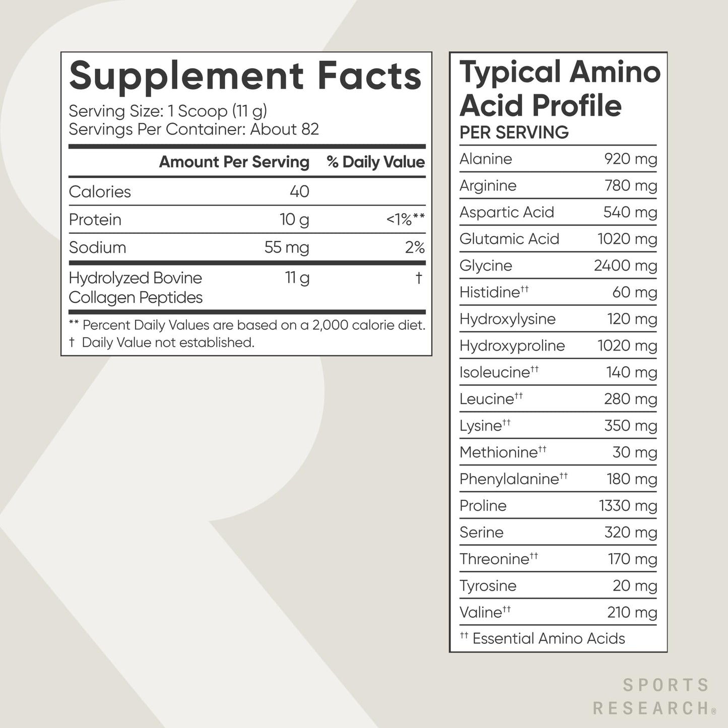 Sports Research Collagen Peptides Powder, Hydrolyzed Type I & III Collagen, 32 Servings