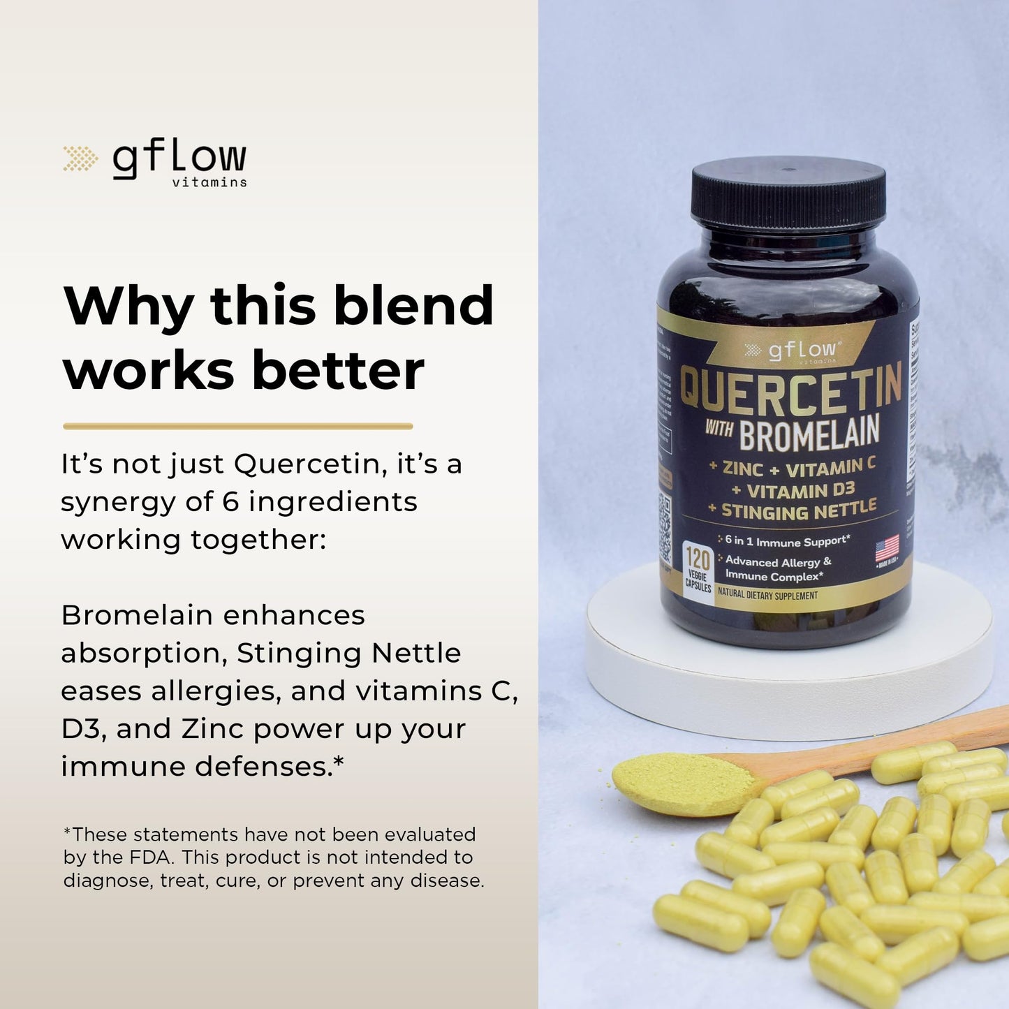 gflow vitamins Quercetin with Bromelain, Stinging Nettle, Zinc, Vitamin C & Vitamin D Capsule 120 Count