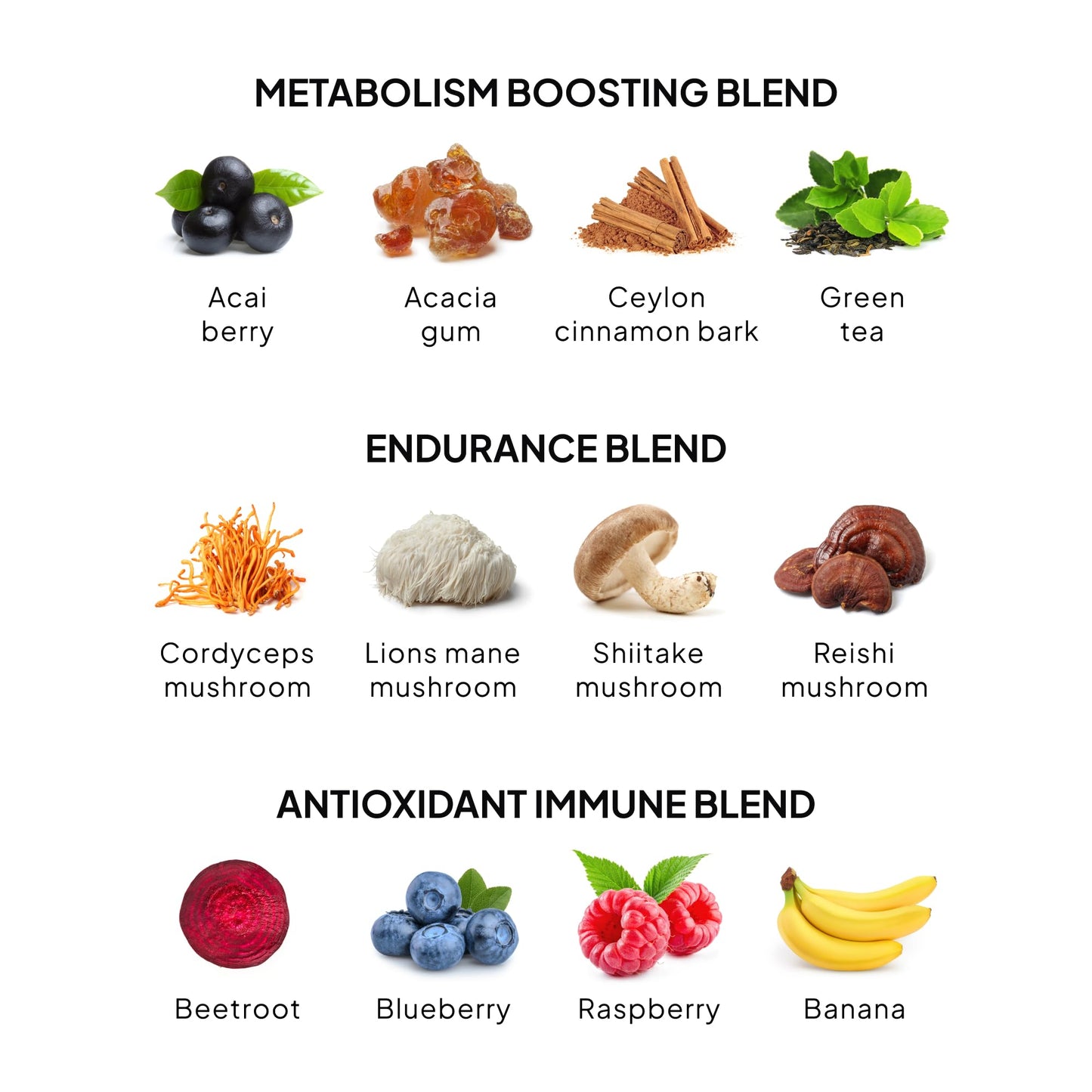 TRUMETA Reds Powder Metabolism and Energy, Berry Flavor Super Reds Superfood, Antioxidant Power Red Fruit and Vegetable Blend, Adaptogens & Probiotics, Vegan & Non-GMO, 4.13