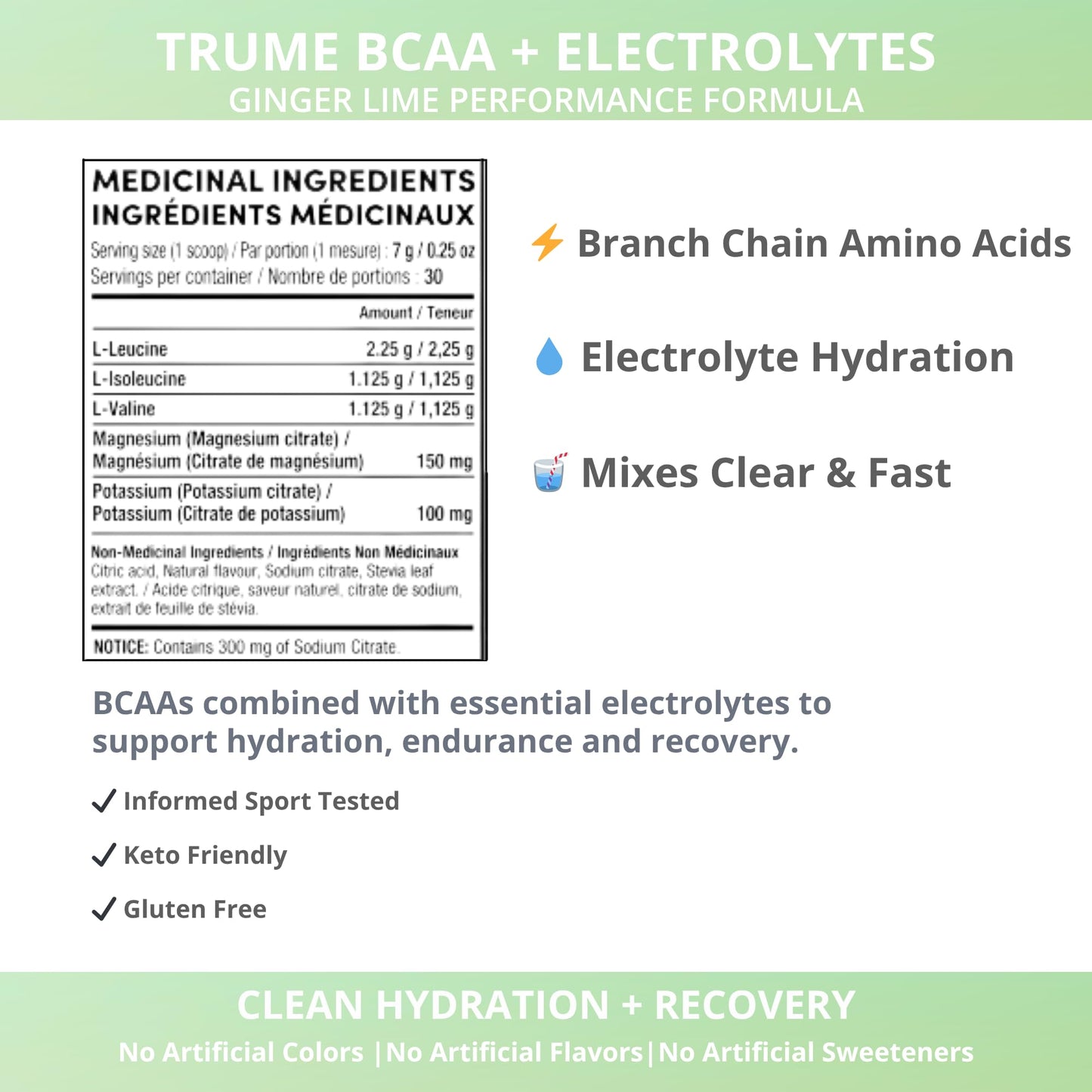 TruMe Whole Health Informed Sport Certified BCAA Ginger Lime Powder, 8 Servings