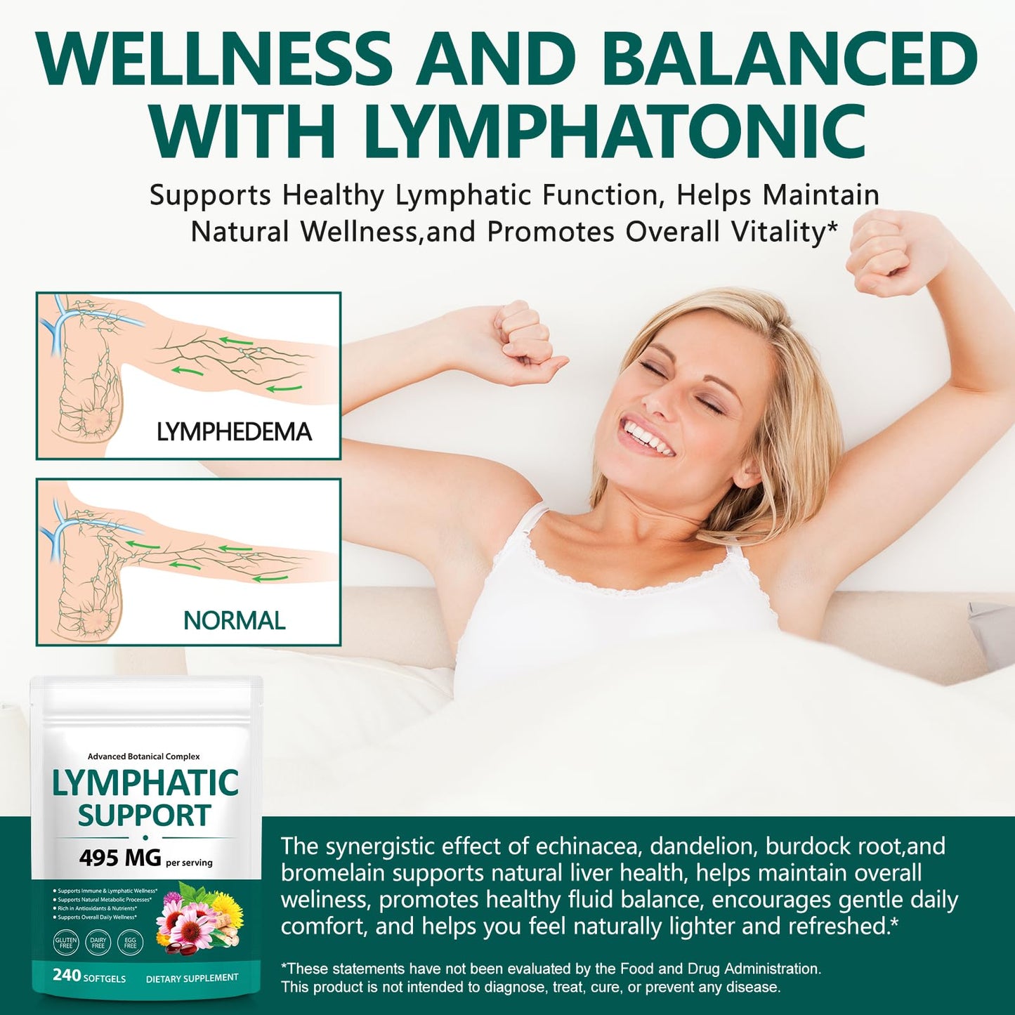 PULLING OIL Lymphatic Drainage Supplements Softgels 240