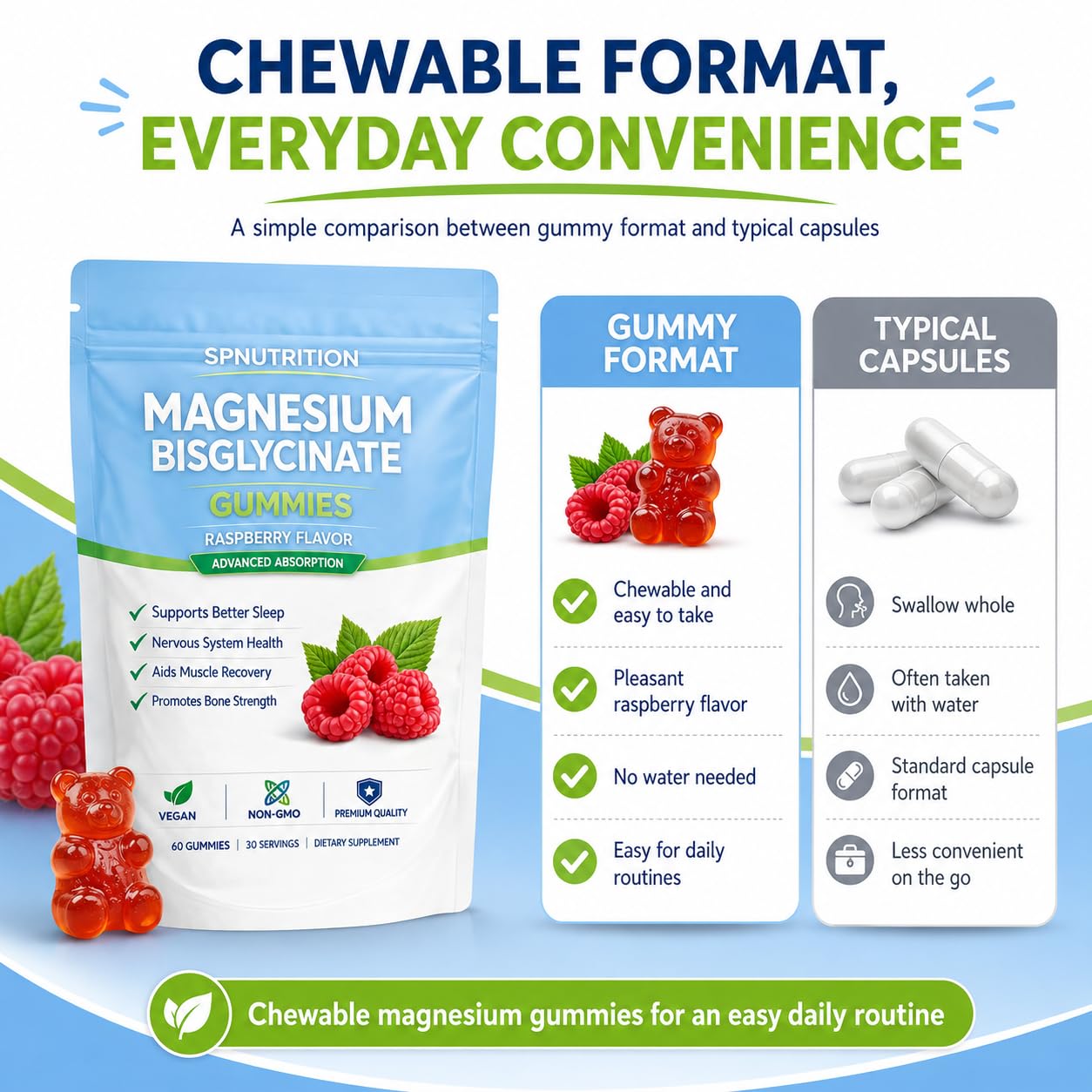 Arctic Purge Magnesium Bisglycinate Gummies, 60 Gummies