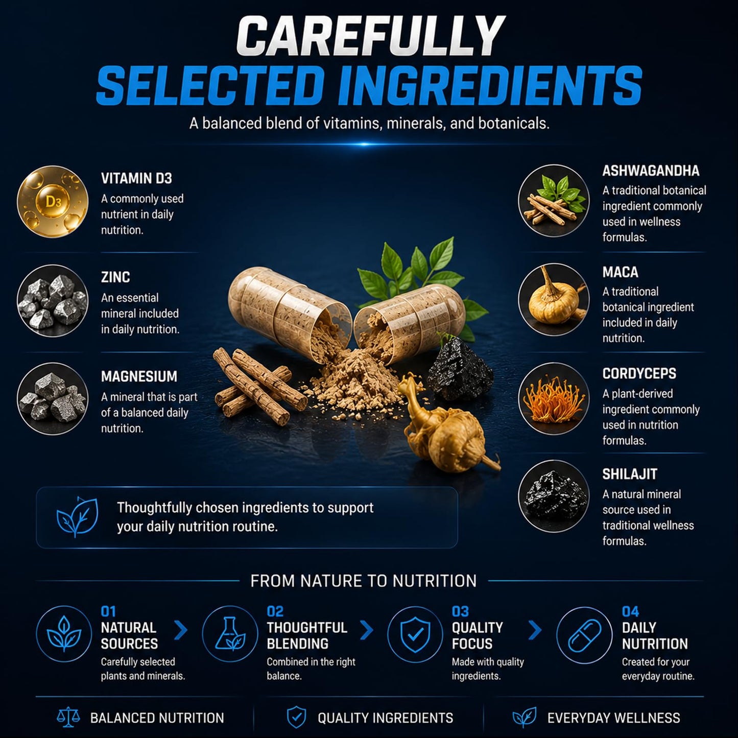 ZAPPLY T1 Supplement Capsules 150