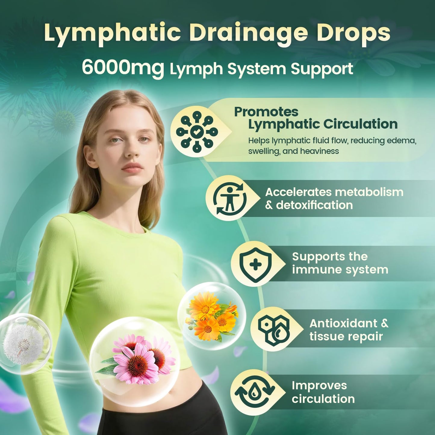 VivoNu 21-in-1 Liposomal Lymphatic Drainage Drops – Advanced Herbal Detox & Immune Booster with Echinacea, Burdock Root, Elderberry & Seaweed Extract – 6000mg High Potency Softgel 1 Count