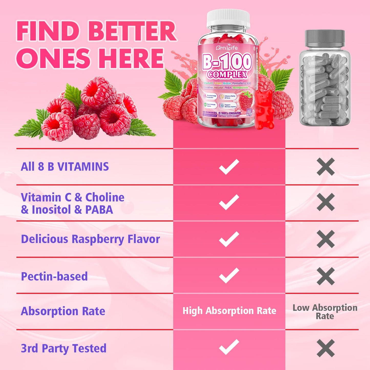 GrnLife Vitamin B Complex Gummies, 120 Count