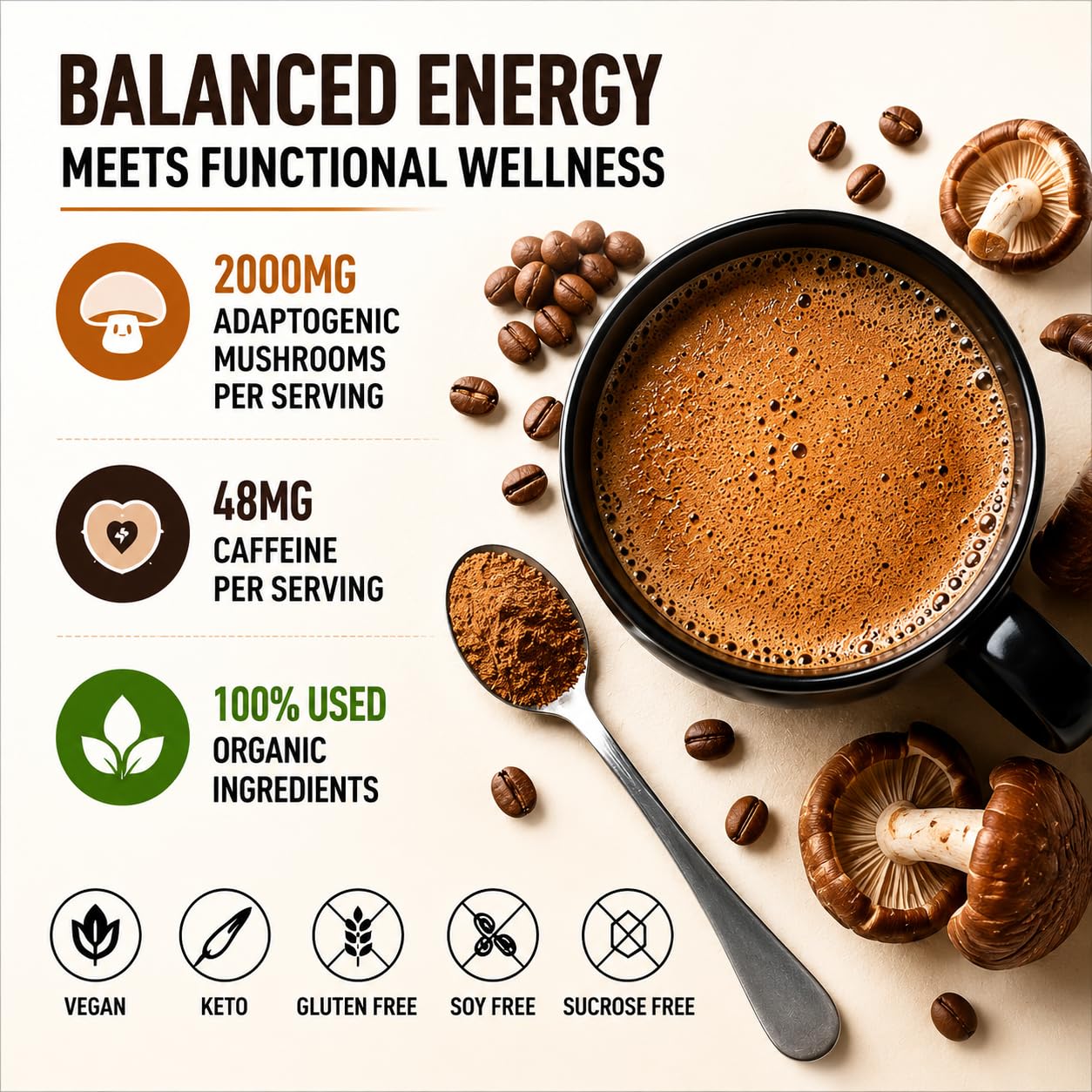 Generic BURTON Mushroom Coffee Organic Adaptogenic Mushroom Blend with Arabica Coffee, Lion’s Mane, Reishi, Shiitake & King Trumpet, 48mg Caffeine, Vegan & Keto Friendly, 30 Servings, Powder, 12.71 oz