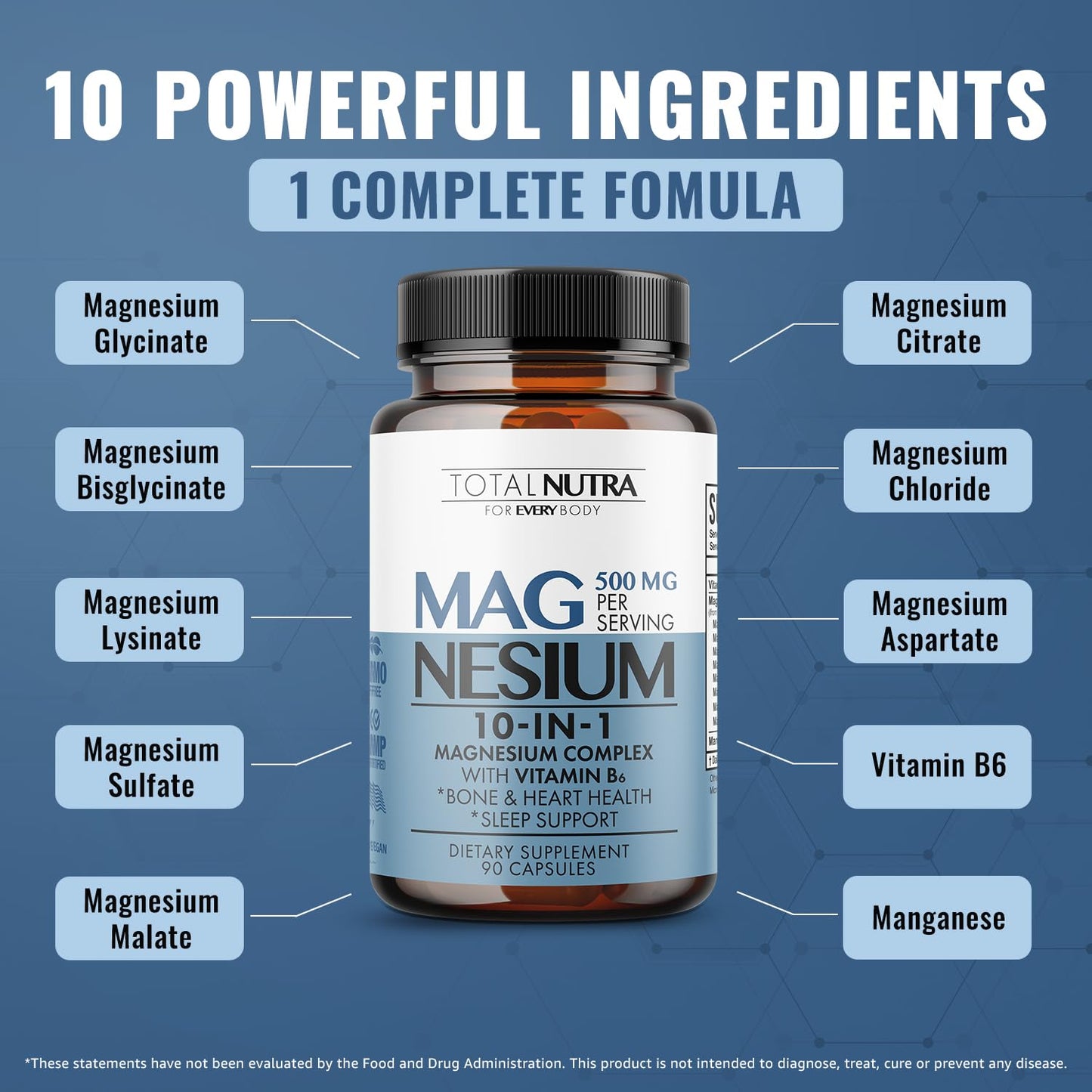 Total Nutra 10-in-1 Magnesium Supplement 500 mg Capsule 90 Count