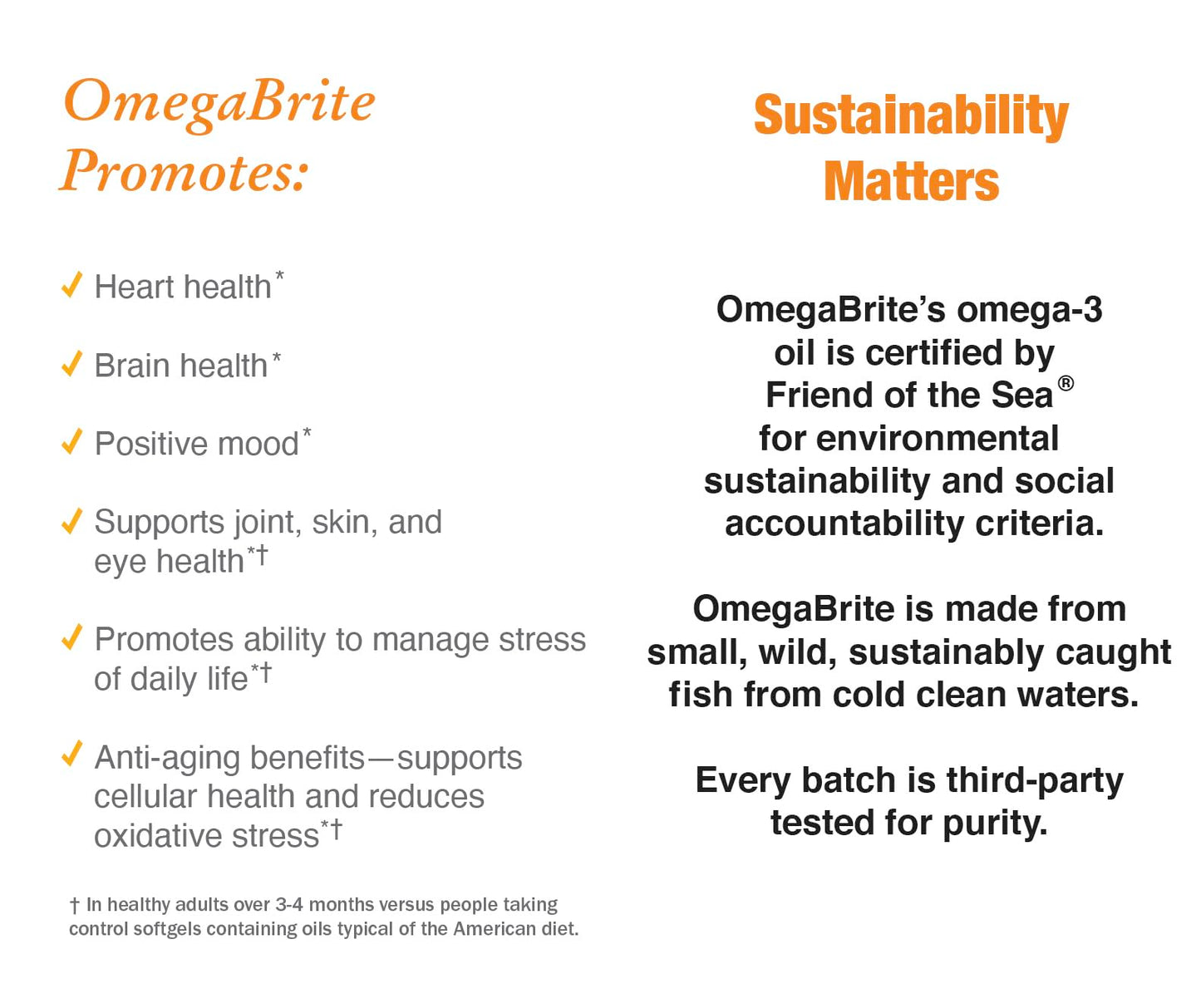 OmegaBrite 7010MD Advanced Omega-3 Formula Softgel, 60 Count