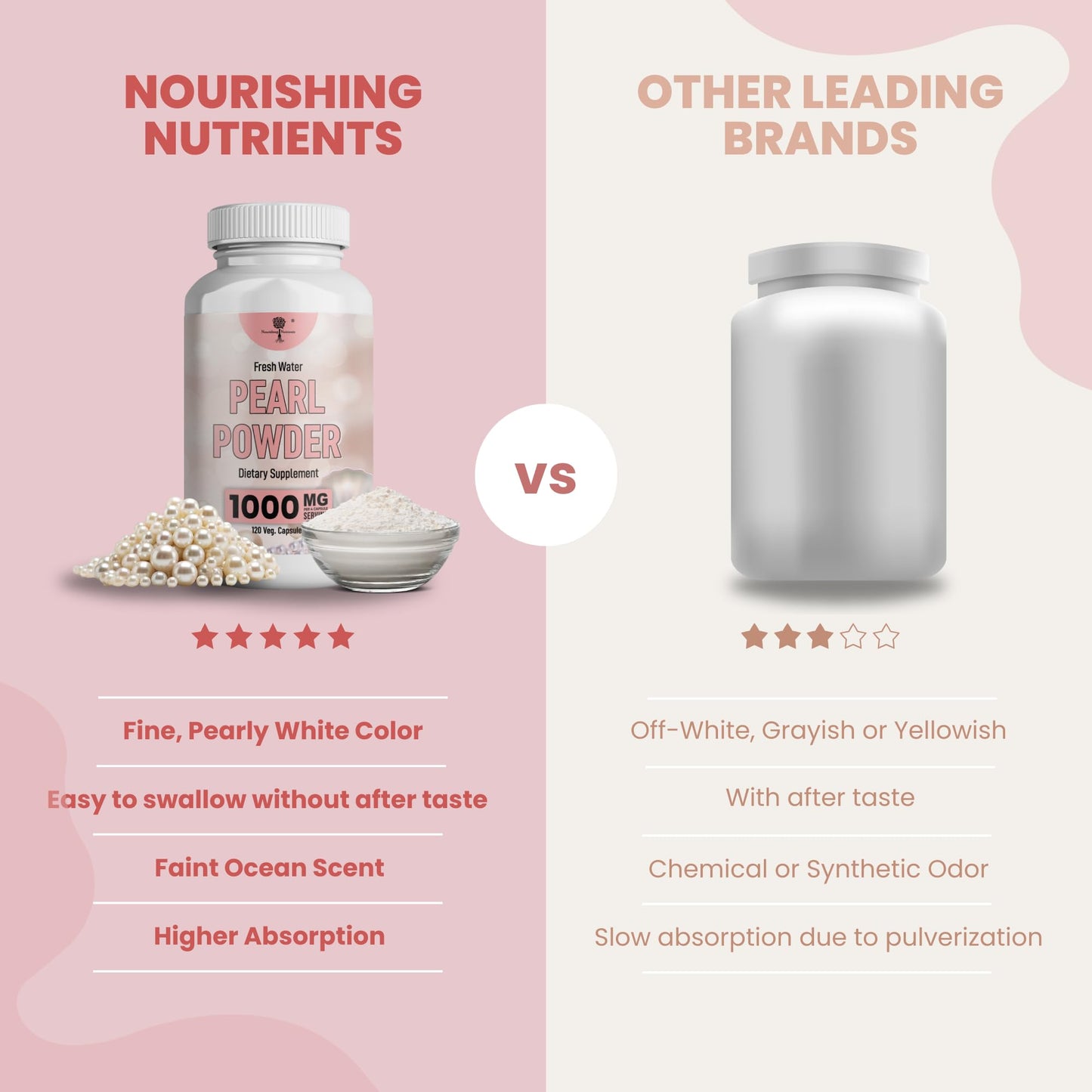 Nourishing Nutrients Pearl Powder Supplement for Skin Health 120 Capsules