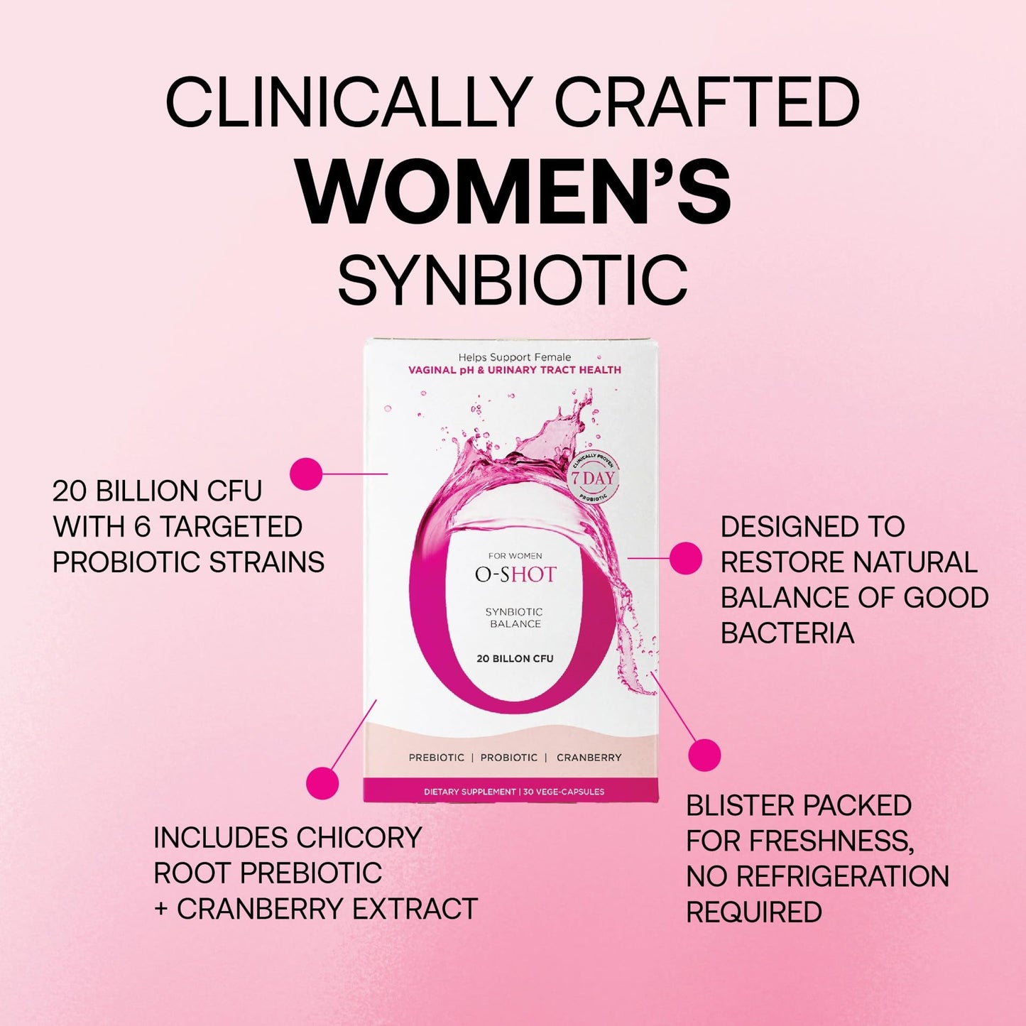 O-Shot for Woman Vaginal Probiotic + Prebiotic Capsule, 30 Vege-Capsules