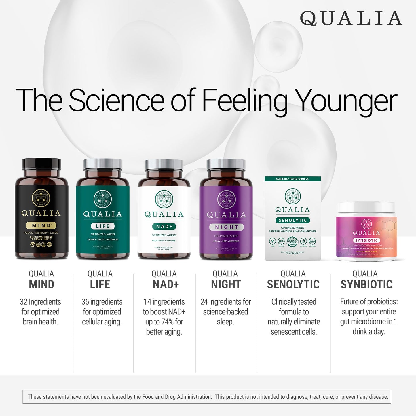 Qualia Life Sciences Qualia Mind Capsule 120