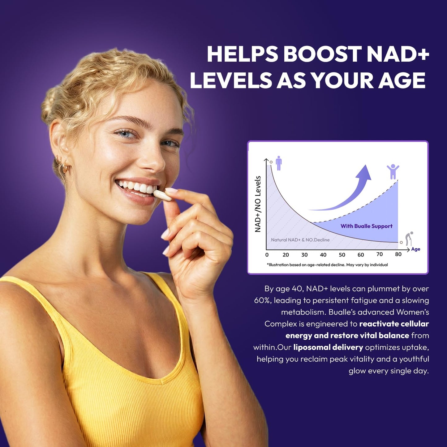 Bermellon Liposomal NAD Resveratrol Supplement Capsule, 120 Count