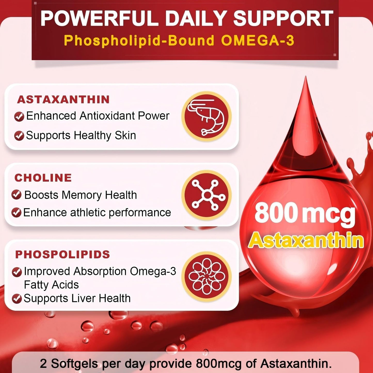 Nature Target Krill Oil 2000 mg with Omega-3 EPA & DHA with Astaxanthin & Choline Softgels 120