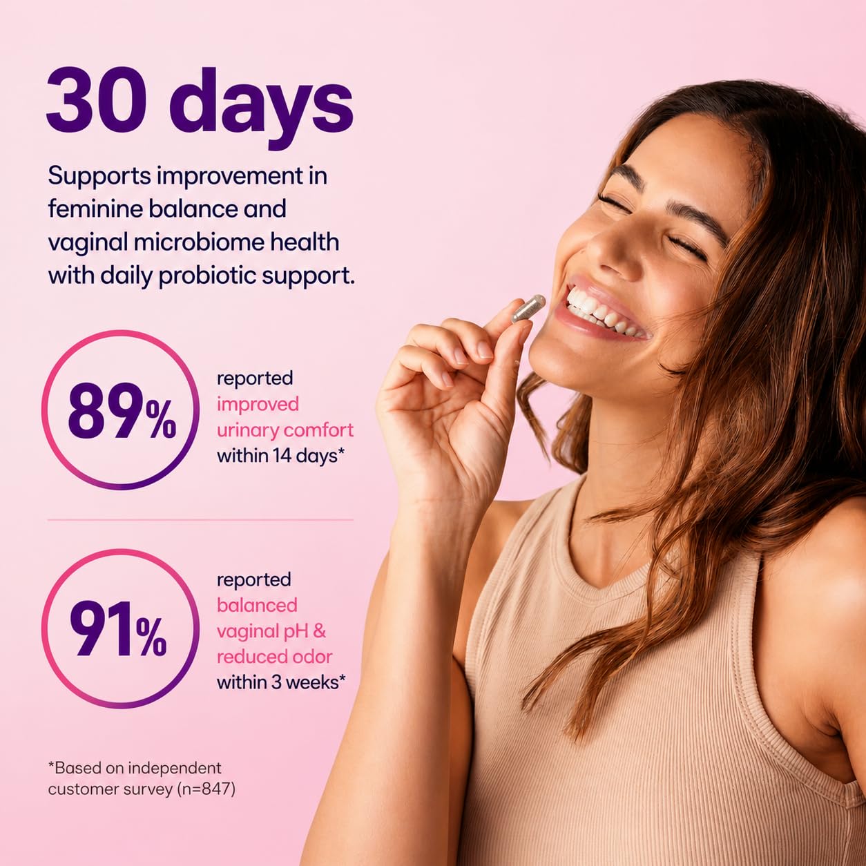 Her Intima Fleur Vaginal Probiotic for Women Capsules 60 Capsules