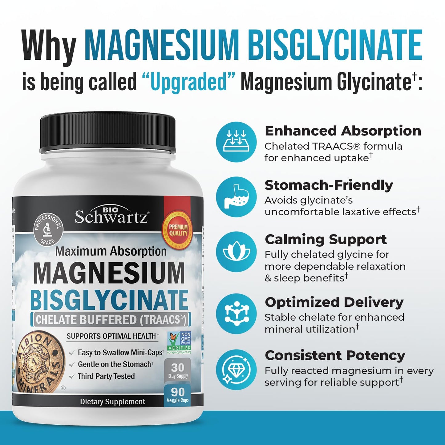 BioSchwartz Magnesium Bisglycinate 100% Chelate No-Laxative Effect Capsules, 90 Count