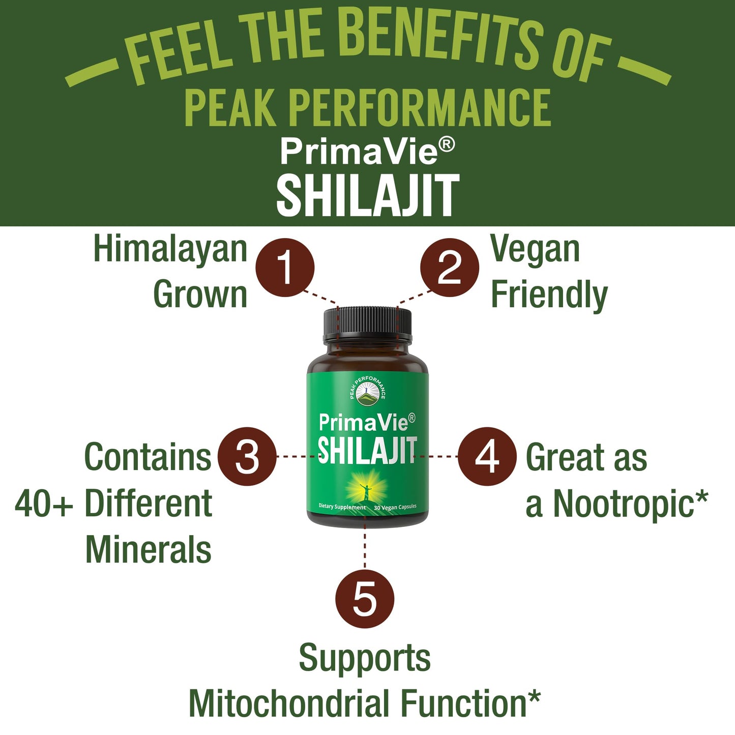 Peak Performance PrimaVie Purified Shilajit Capsules, 30 Count