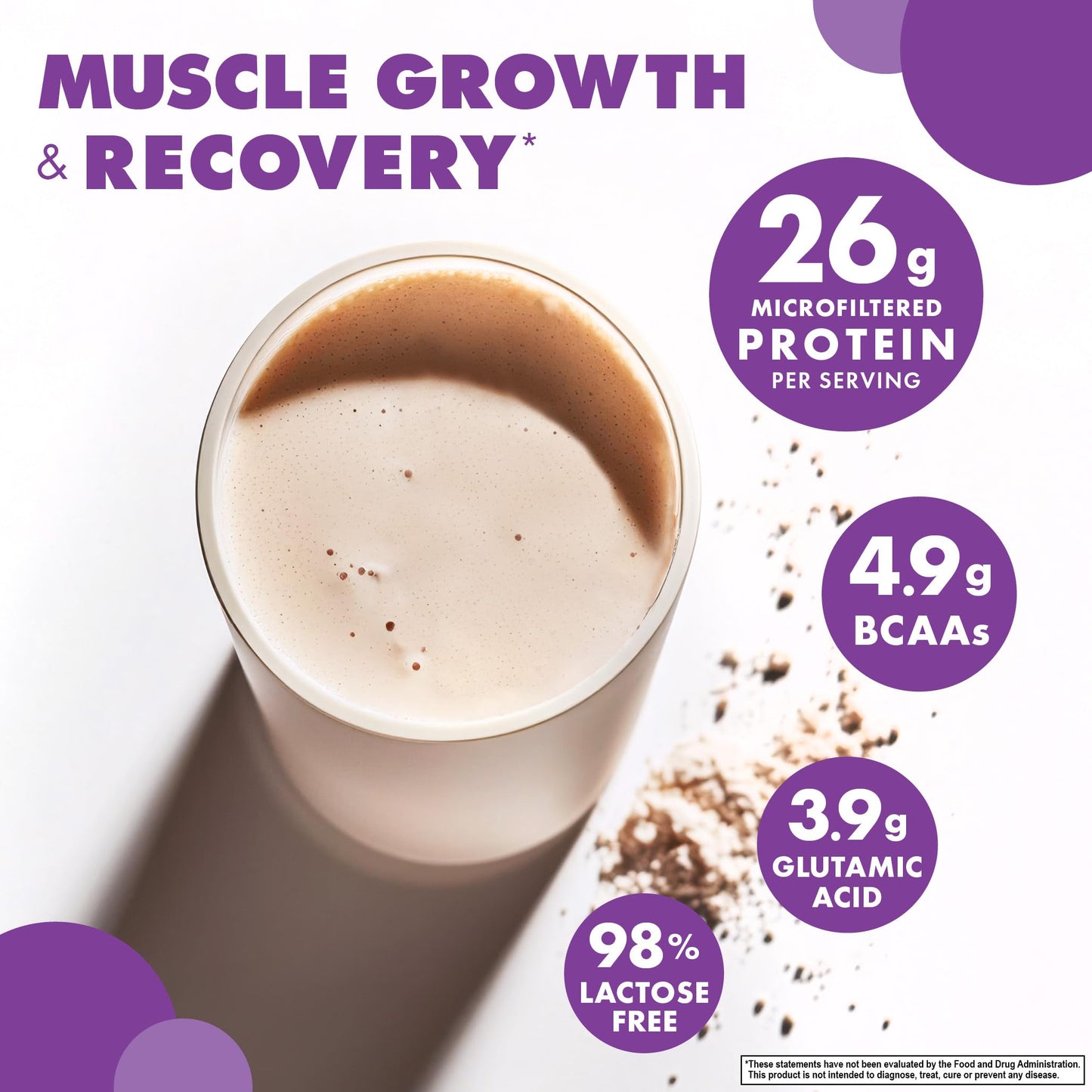 BlueBonnet Grass Fed Whey Protein Isolate 26 g Energy & Workout Recovery BCAA Amino Acids Protein Powder Chocolate 16