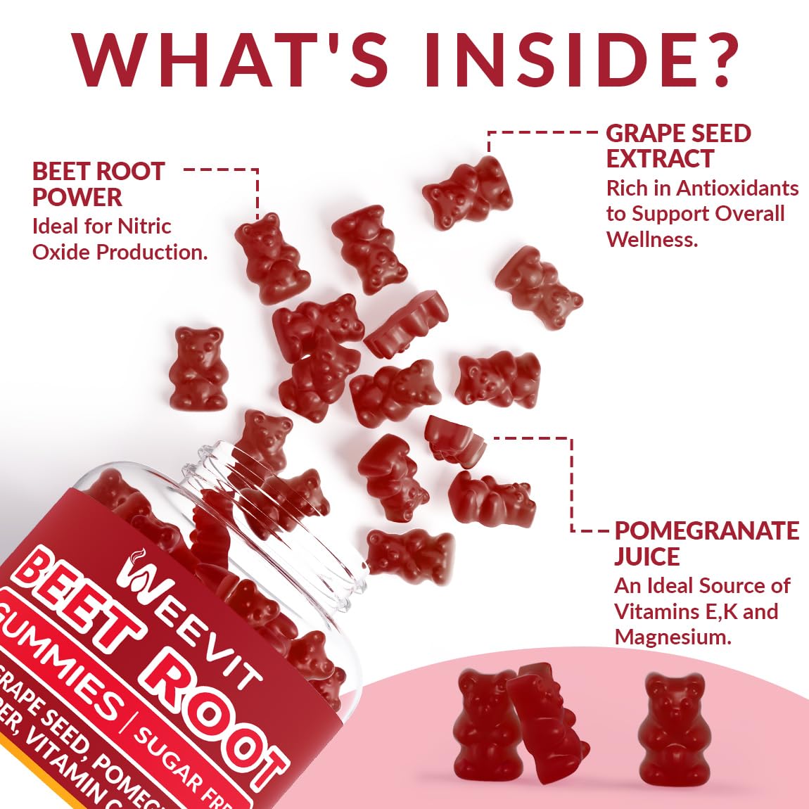 WEEVIT Beet Root Gummies Nitric Oxide Supplement for Men and Women 120 Count