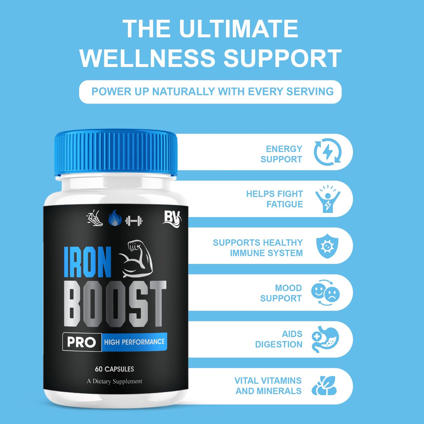 Blue Vibe Iron Boost Pro Premium Performance Capsules, 300 Capsules