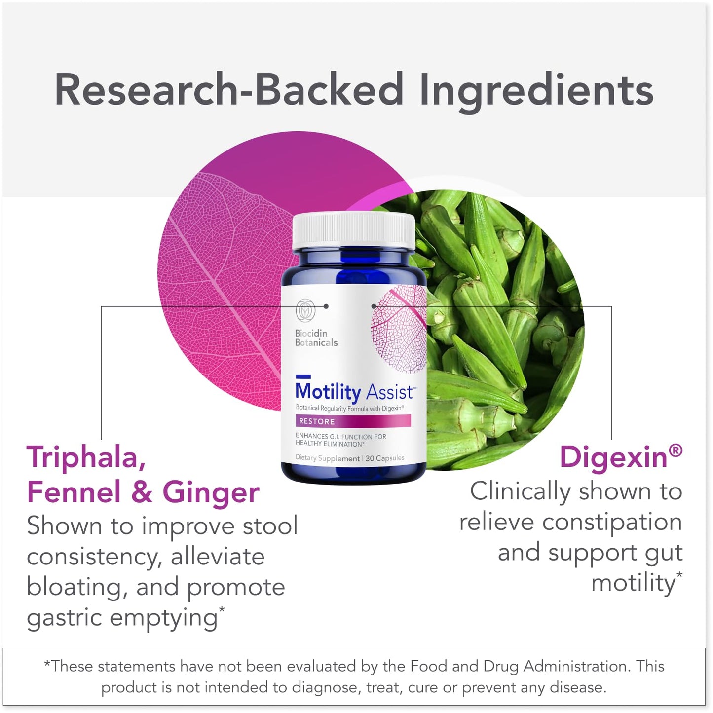 Bio-Botanical Research Biocidin Motility Assist Gut Health Supplement Capsules 30