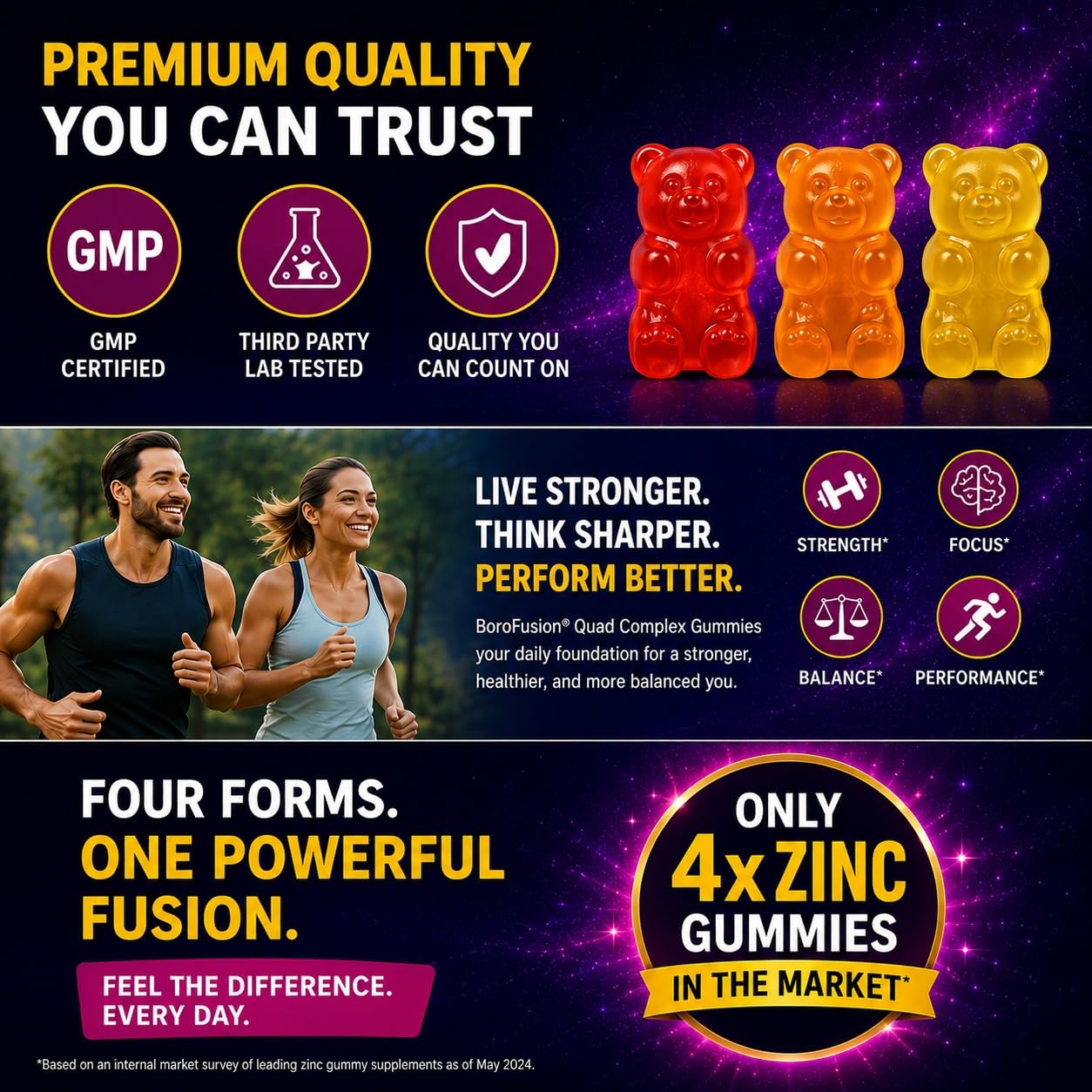 ACTIV PLUS Boron Supplements Gummies 60 Count