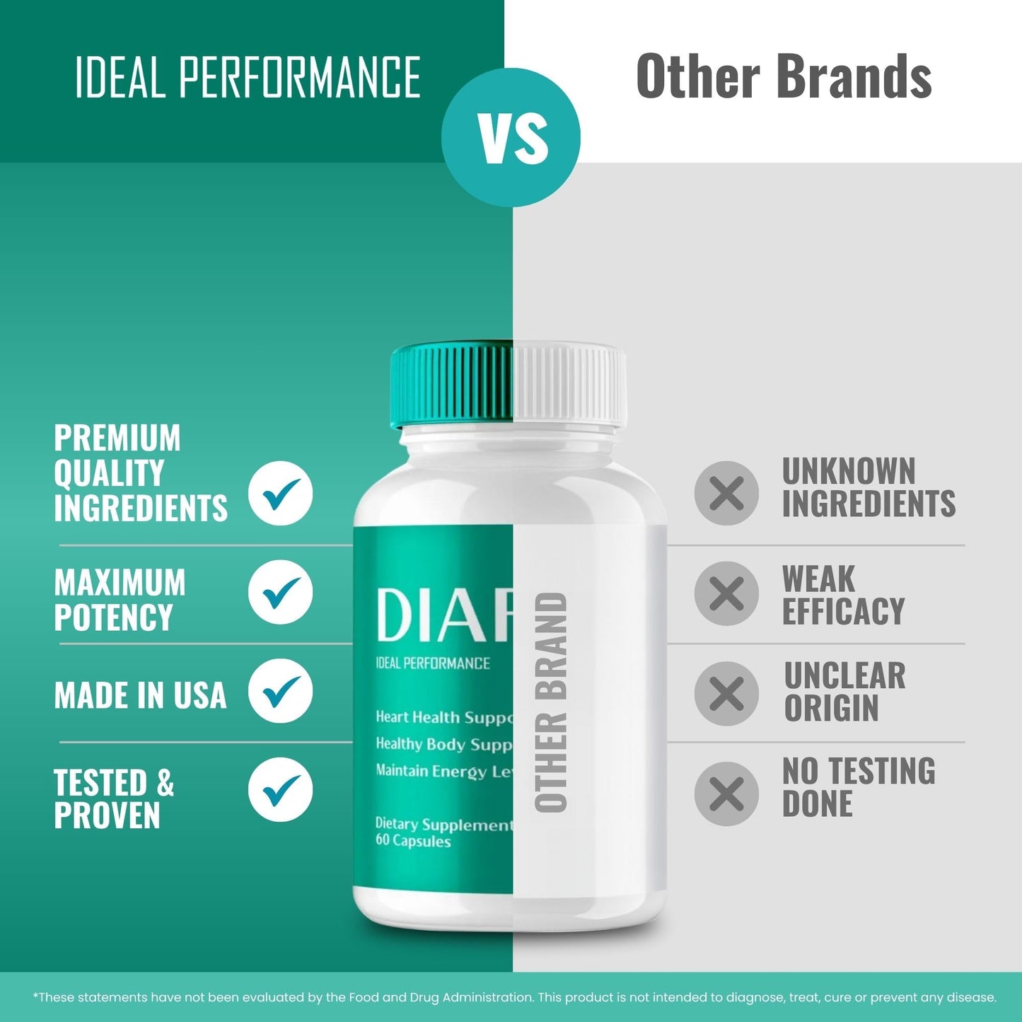 IDEAL PERFORMANCE Diafast Advanced Blood Support 300 Capsules