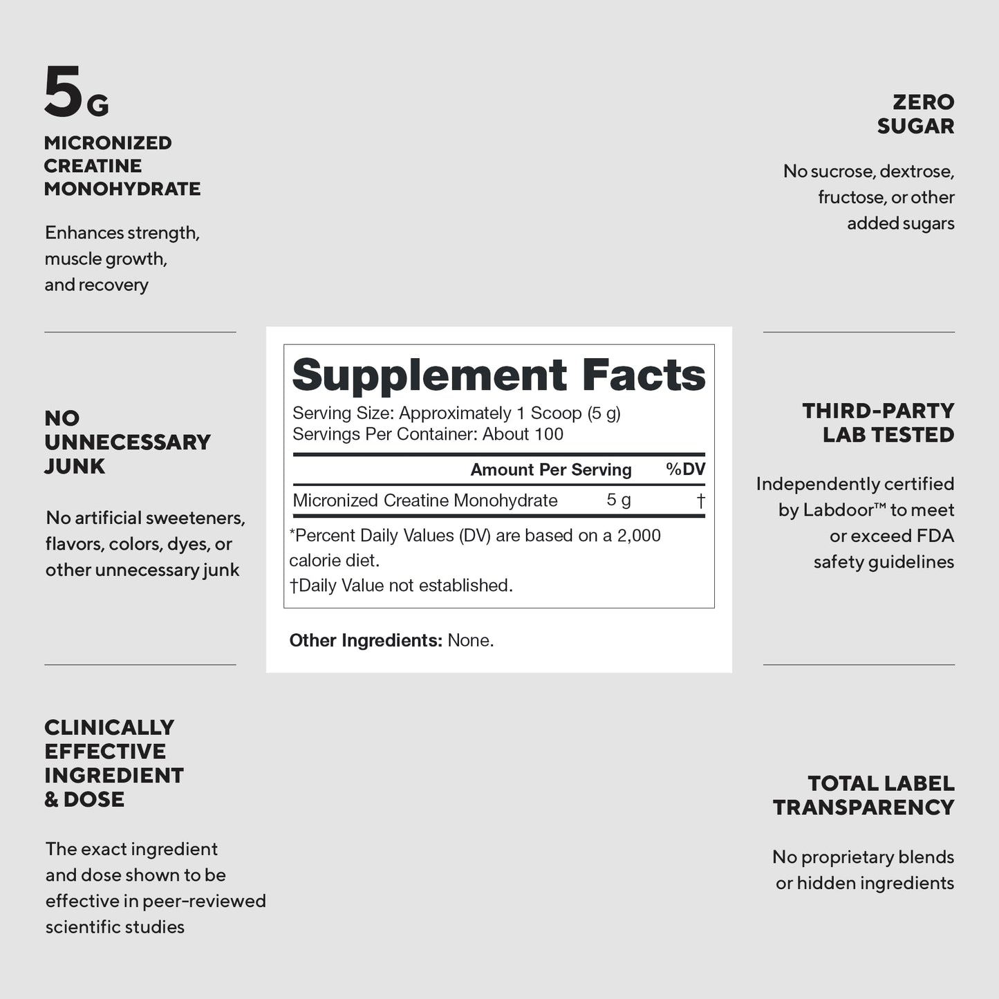 LEGION Micronized Creatine Monohydrate Powder 18.3