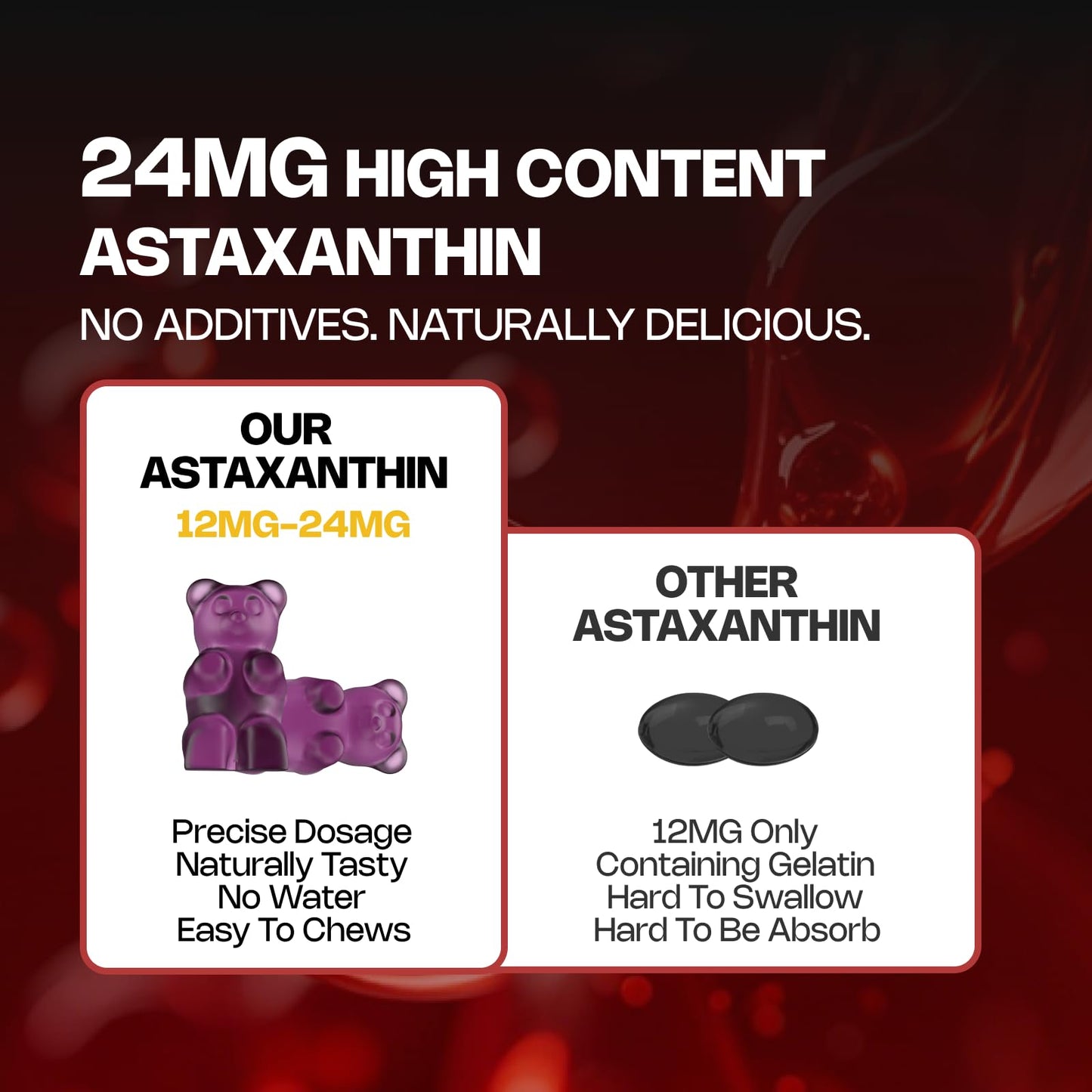 NutriVivency Astaxanthin Gummies 60 Count
