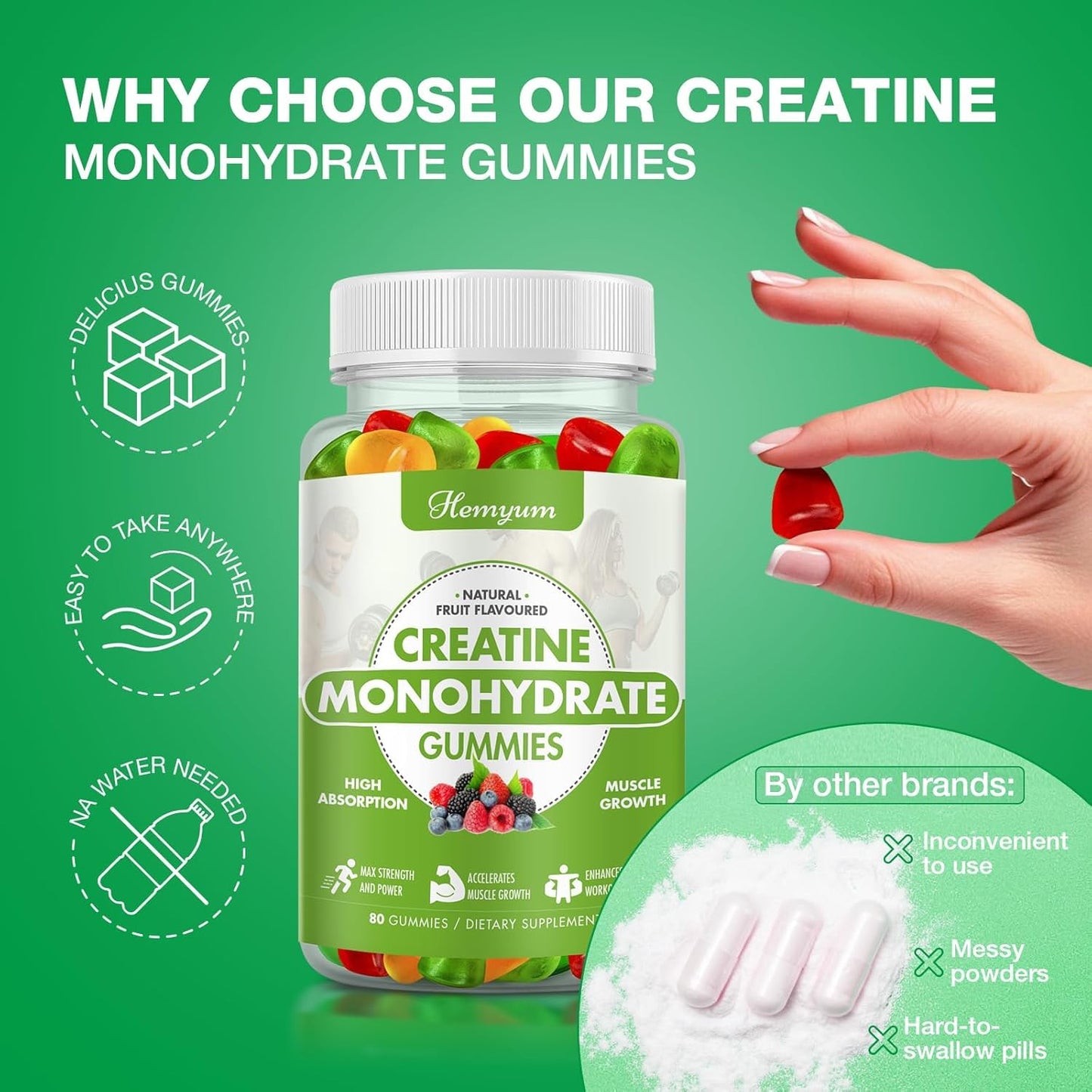 Hemyum Creatine Monohydrate Gummies 80 Count