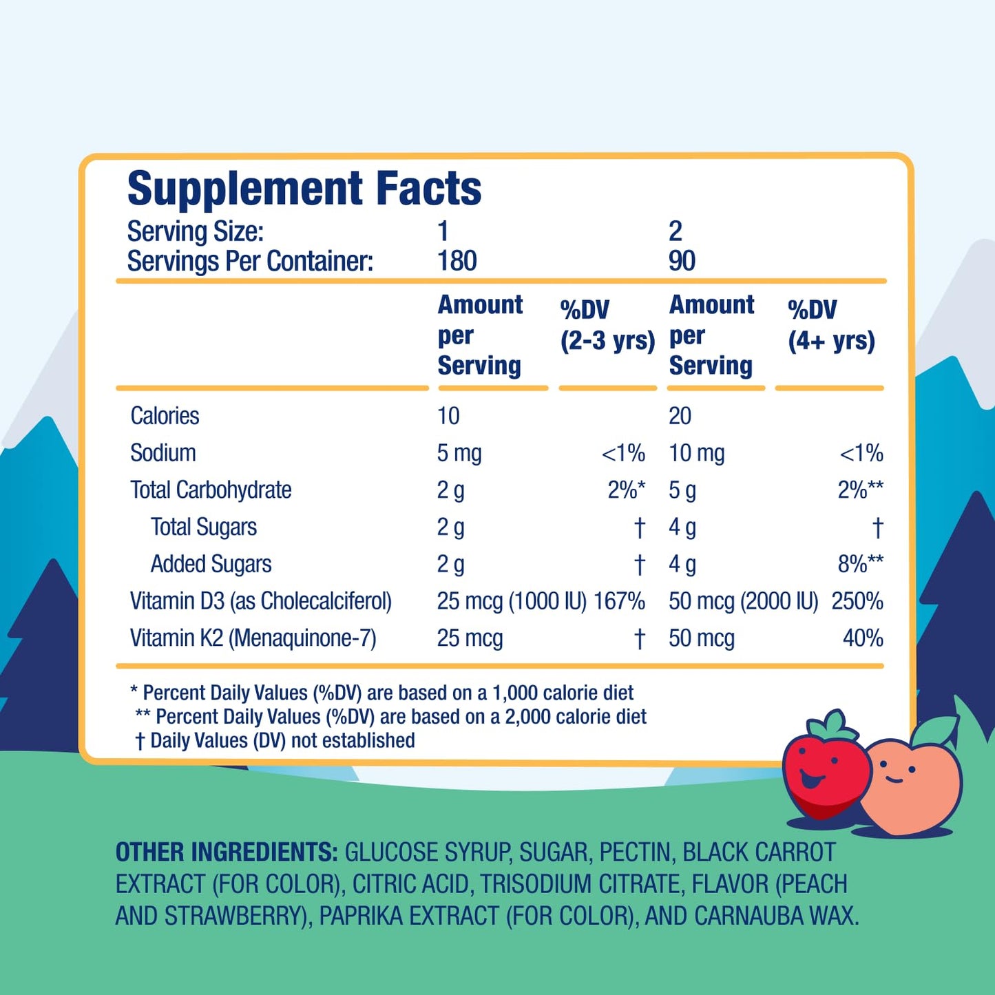 DR. MORITZ Vitamin D Gummies for Kids and Adults, Gummy, 180 Count