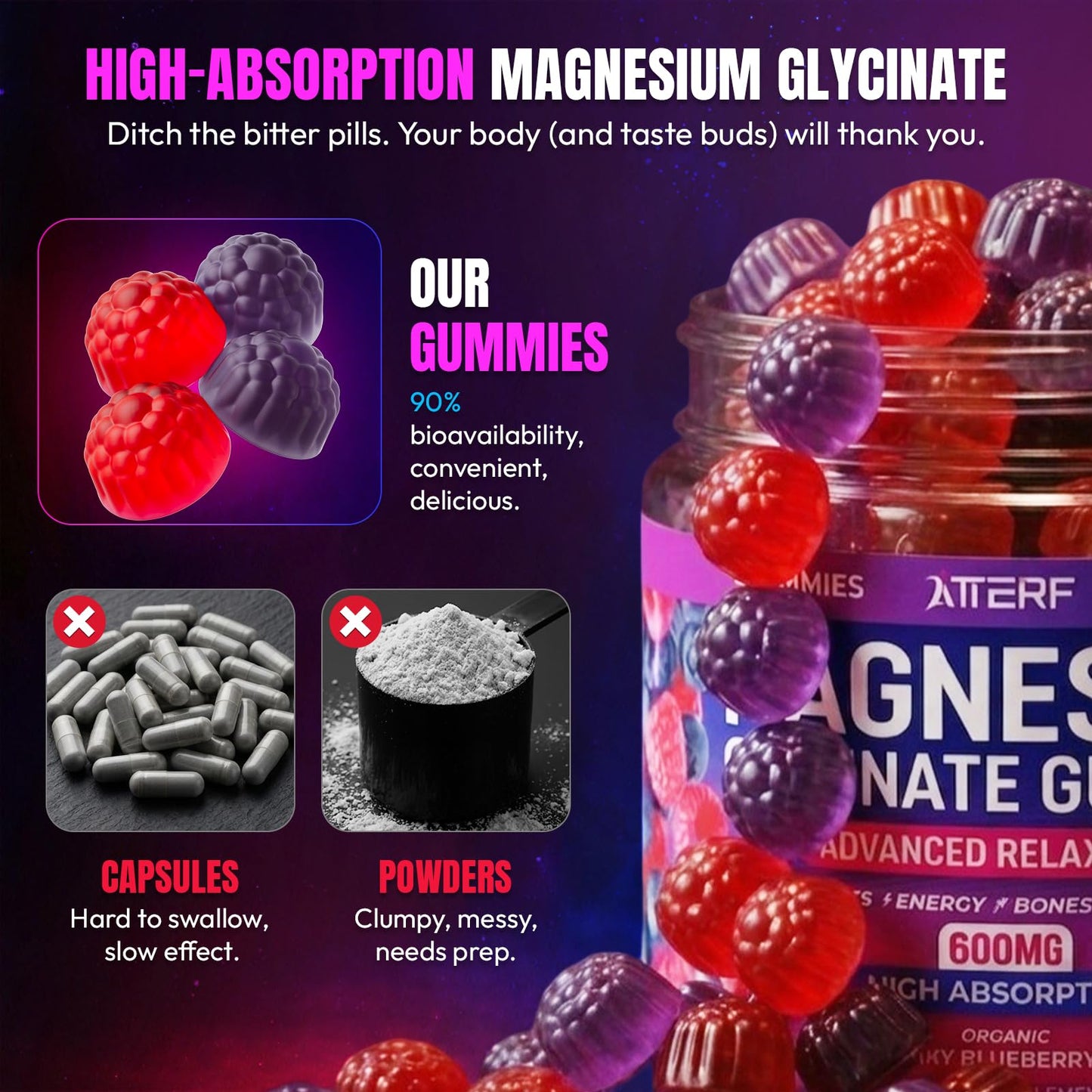 Atterf Magnesium Glycinate Gummies 600mg, 120 Count