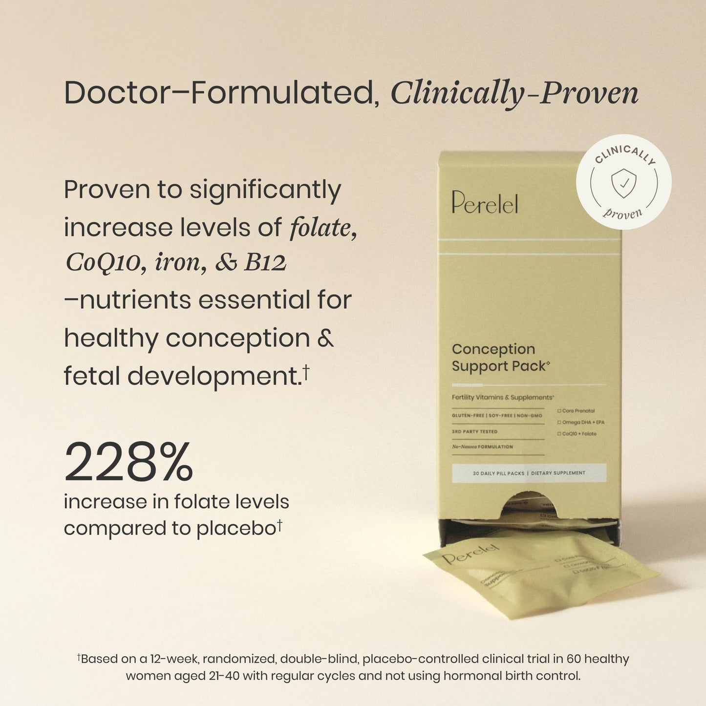 Perelel Conception Fertility Prenatal Vitamins, Folate, CoQ10 & DHA Omega 3 Capsule, 30 Count