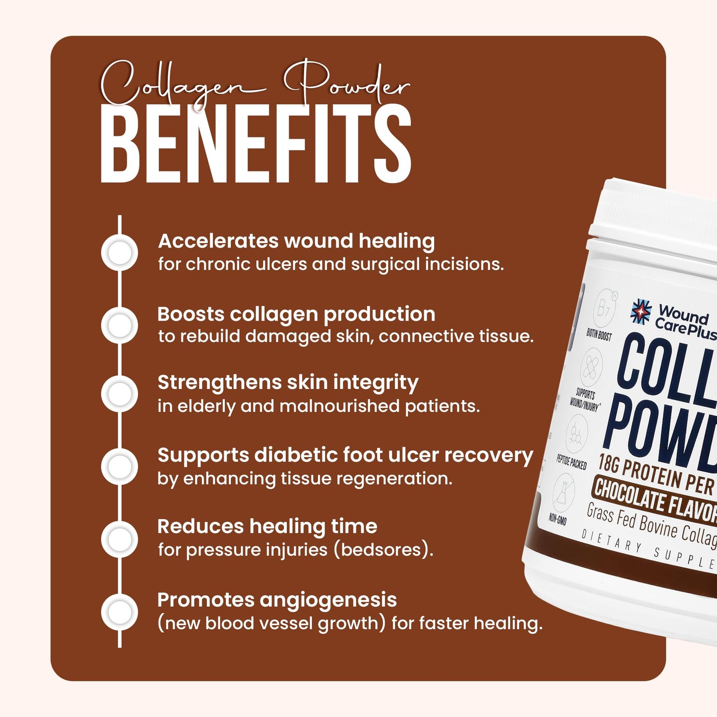 WOUND CAREPLUS Collagen Peptides Chocolate Powder, 19.7534