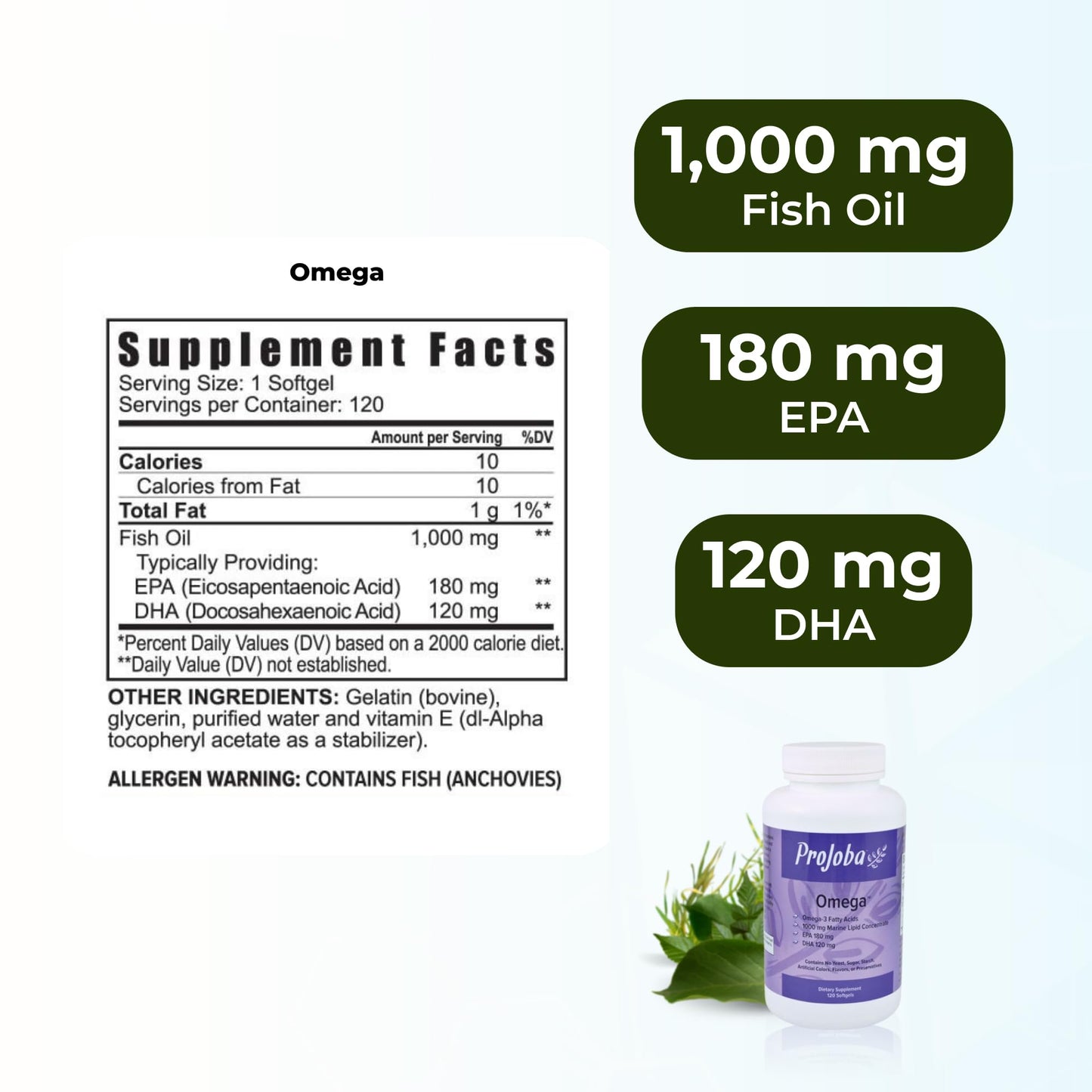 Youngevity Projoba Omega 1000 mg Omega-3 Fish Oil Softgels, 240 Count