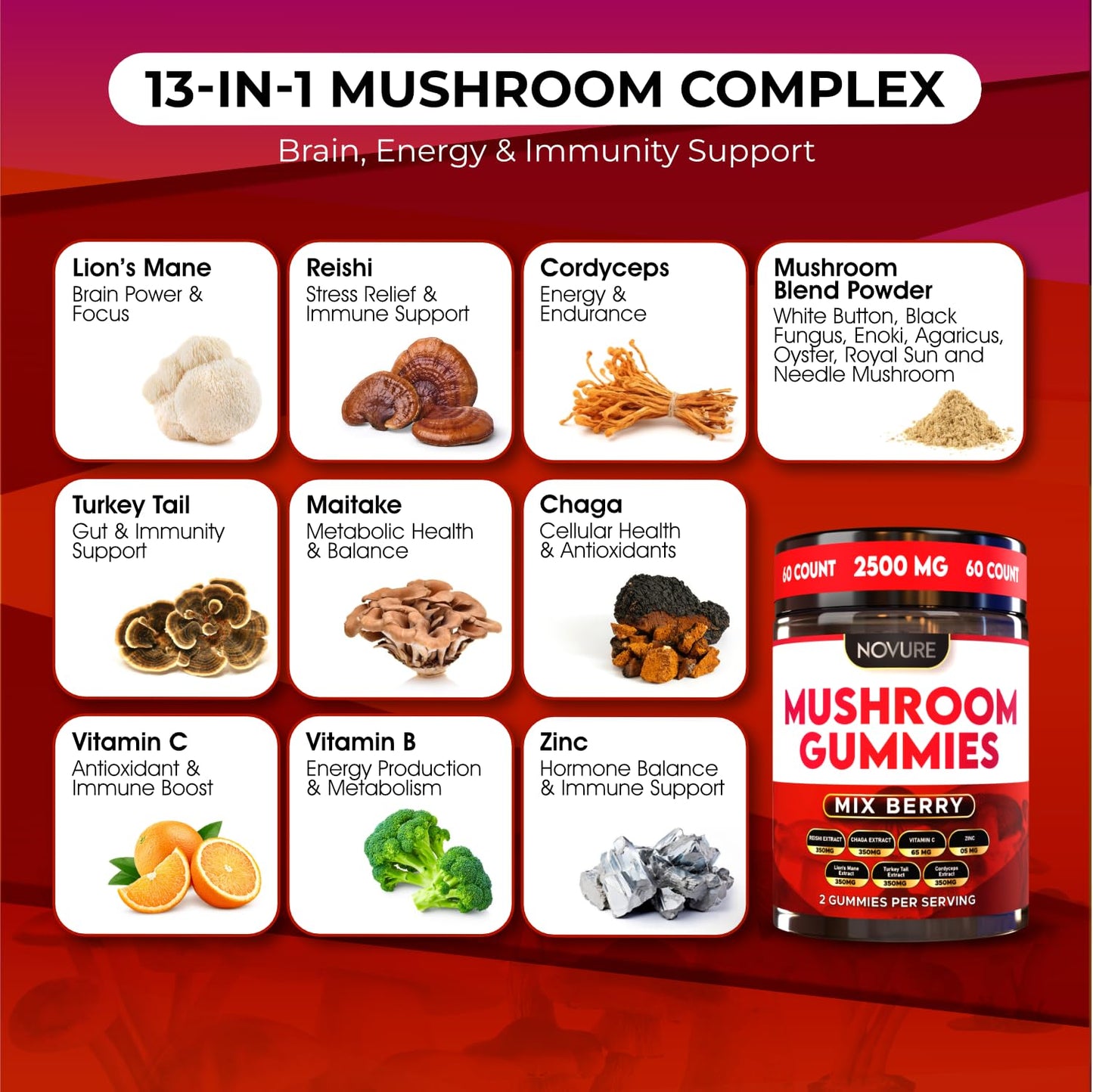Novure 2500 MG Mushroom Gummies Gummy 60 Count