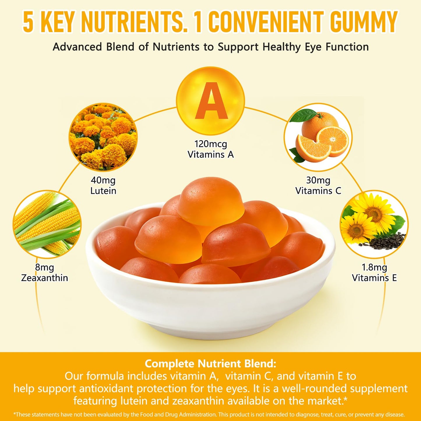 RTEWXLP Lutein and Zeaxanthin Supplements Gummy, 60 Count