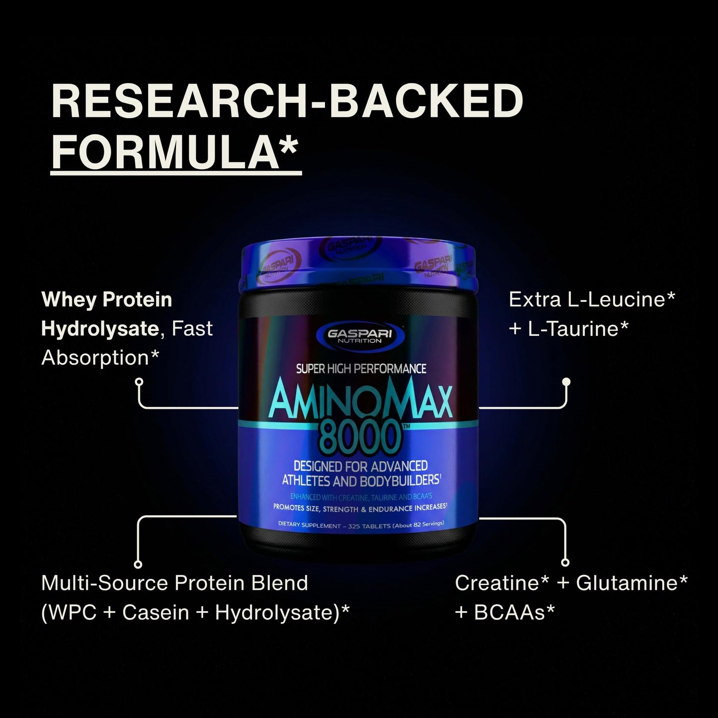 Gaspari Nutrition AminoMax 8000 Capsules 325
