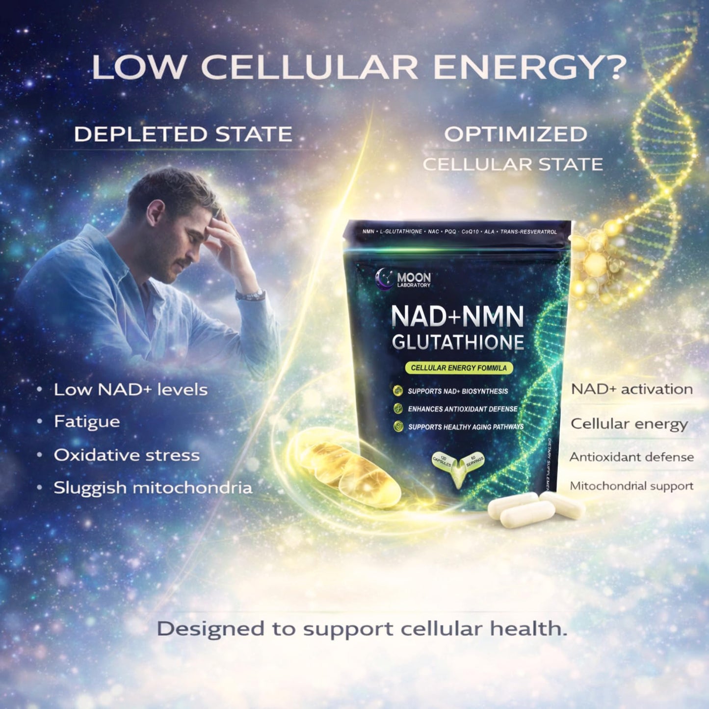 Moon Laboratory NMN + L-Glutathione Supplement – NAD+ Support, Mitochondrial Energy & Antioxidant Defense with CoQ10, NAC, PQQ & Alpha Lipoic Acid – 120 Capsules